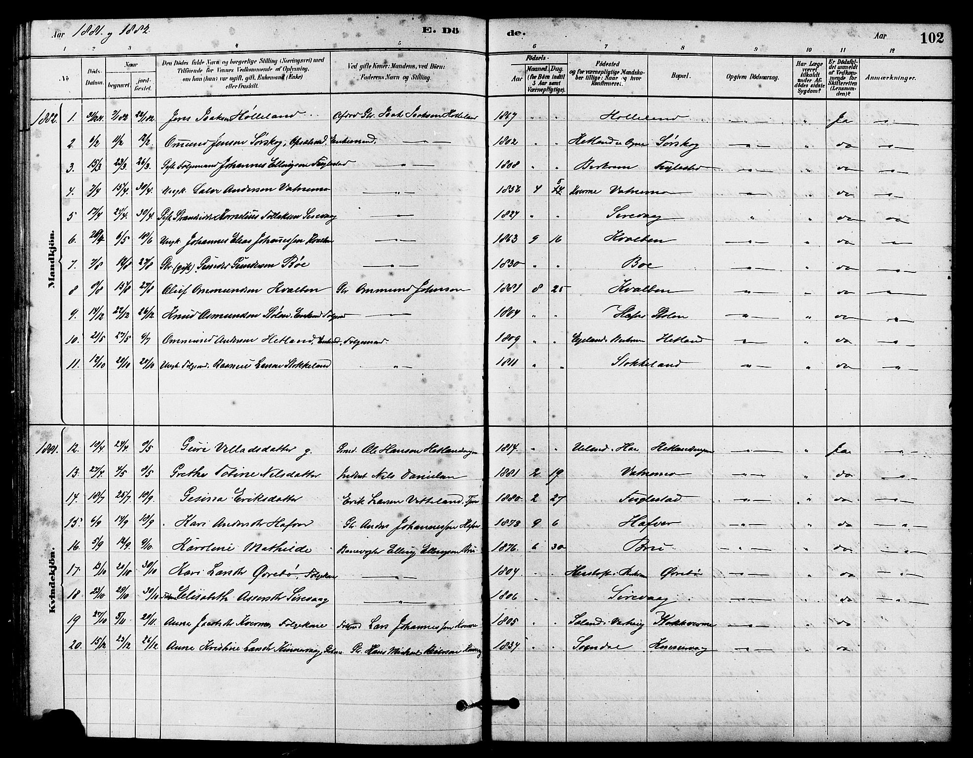 Eigersund sokneprestkontor, AV/SAST-A-101807/S08/L0016: Parish register (official) no. A 16, 1879-1893, p. 102