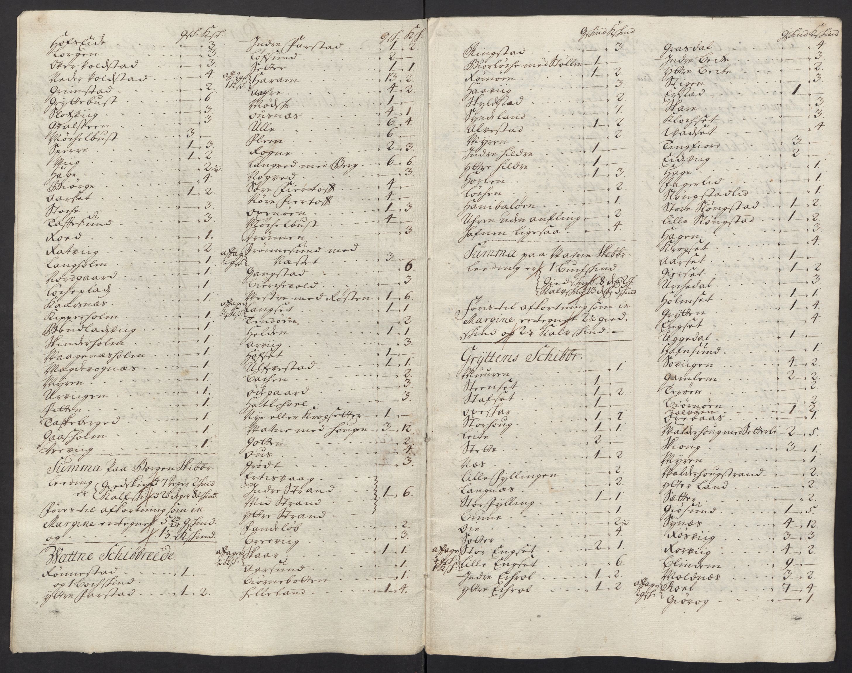 Rentekammeret inntil 1814, Reviderte regnskaper, Fogderegnskap, AV/RA-EA-4092/R54/L3567: Fogderegnskap Sunnmøre, 1715, p. 151