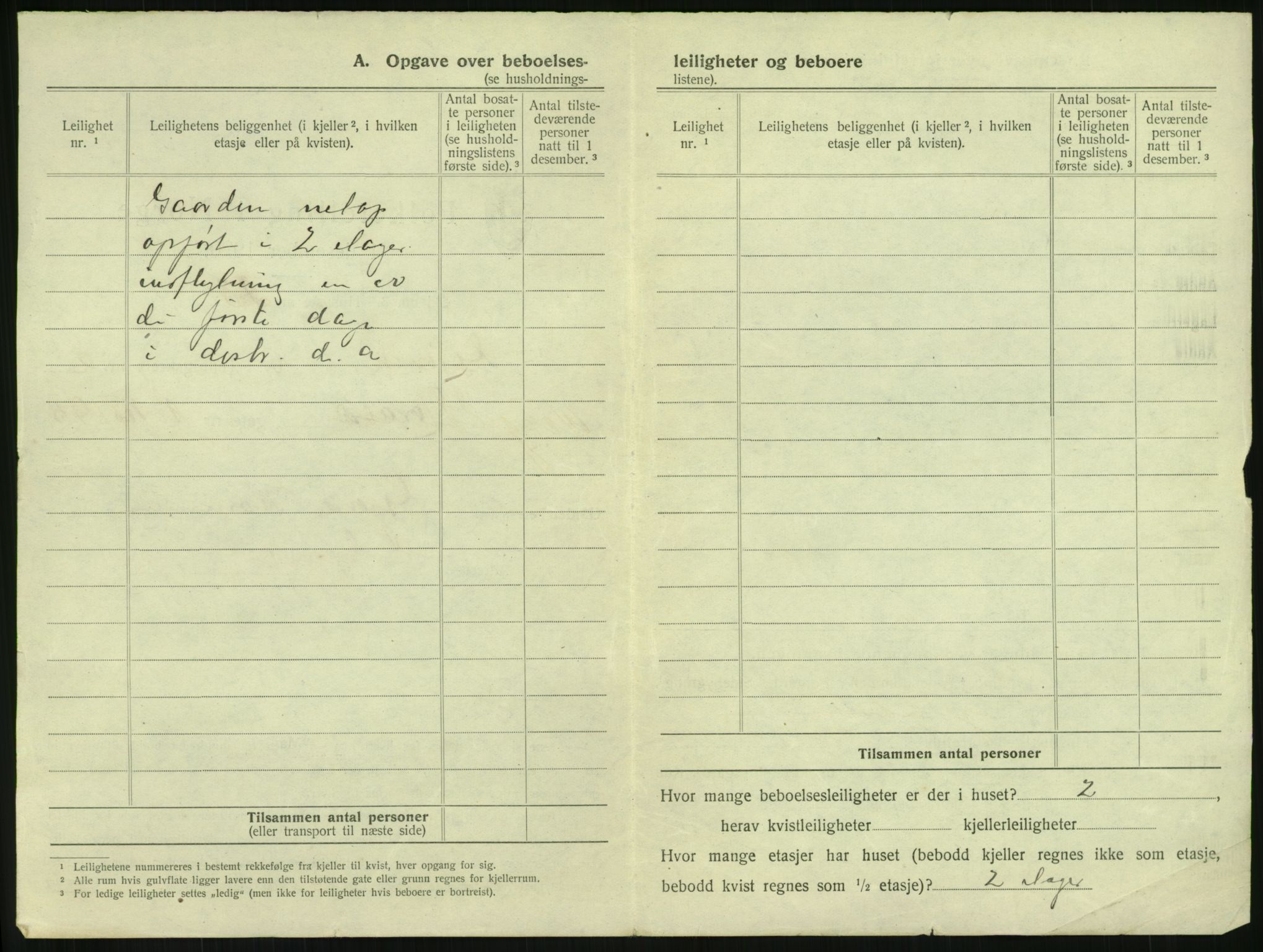 SAH, 1920 census for Gjøvik, 1920, p. 599