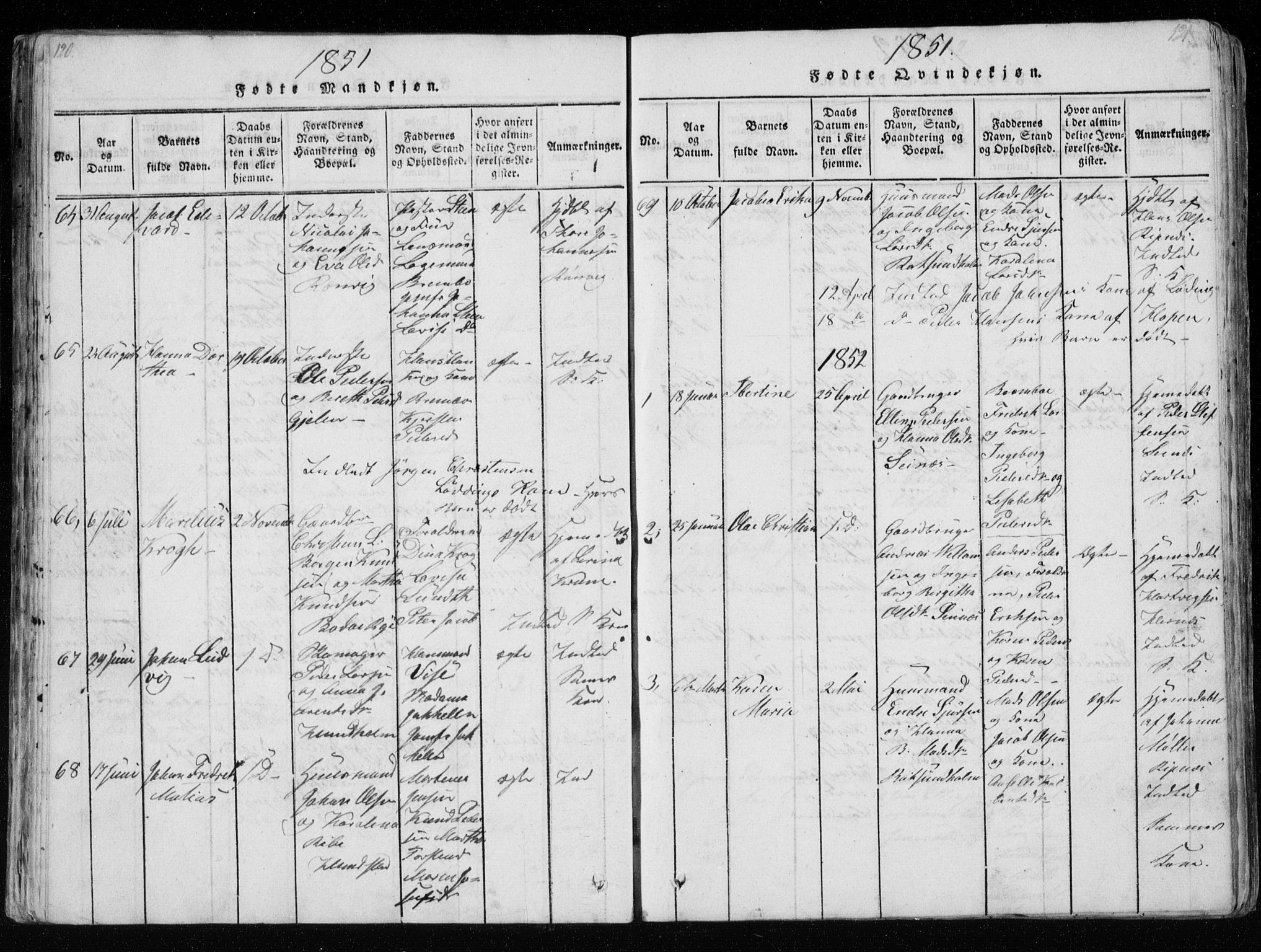 Ministerialprotokoller, klokkerbøker og fødselsregistre - Nordland, SAT/A-1459/801/L0026: Parish register (copy) no. 801C01, 1820-1855, p. 120-121