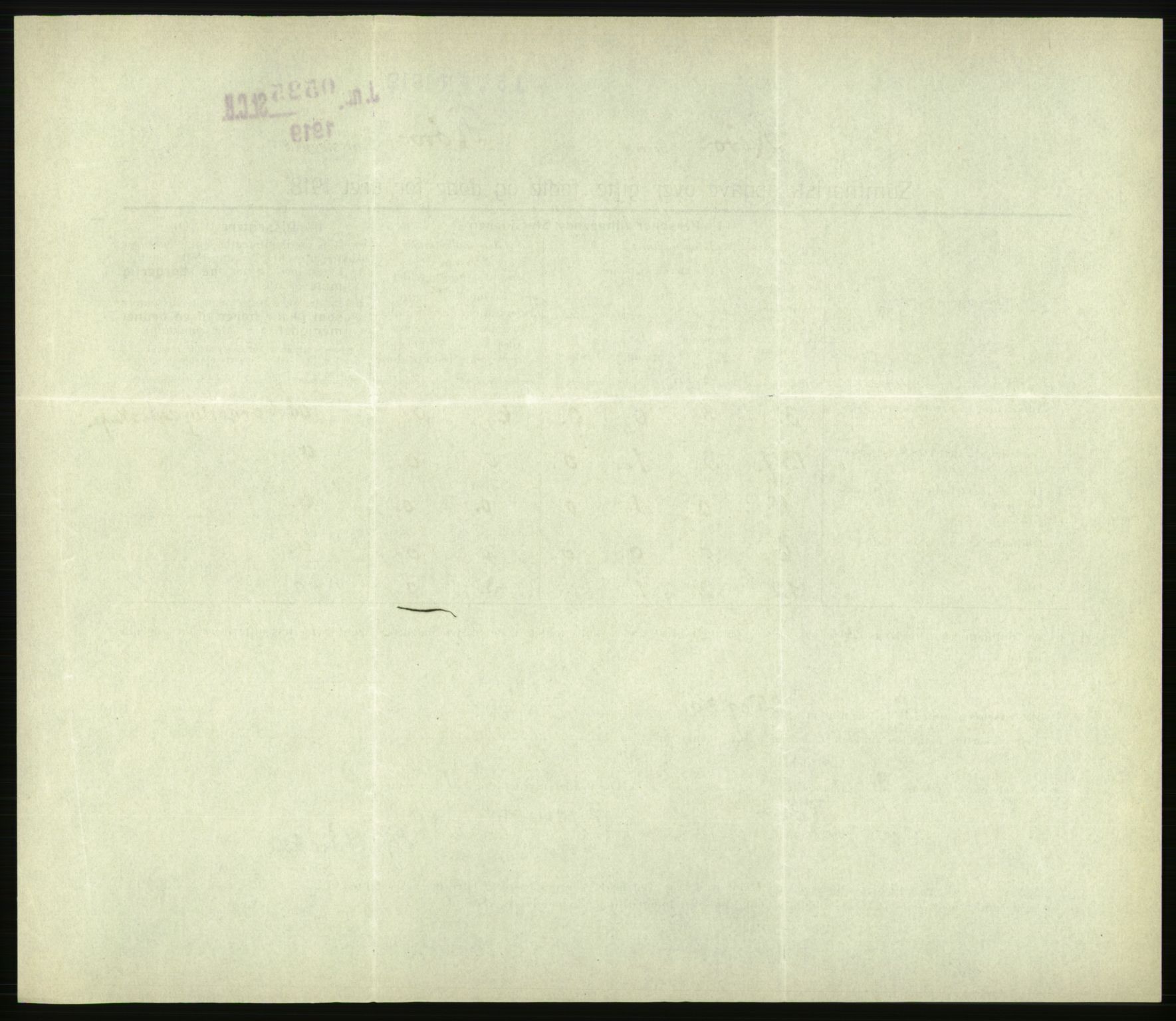 Statistisk sentralbyrå, Sosiodemografiske emner, Befolkning, RA/S-2228/D/Df/Dfb/Dfbh/L0059: Summariske oppgaver over gifte, fødte og døde for hele landet., 1918, p. 1294