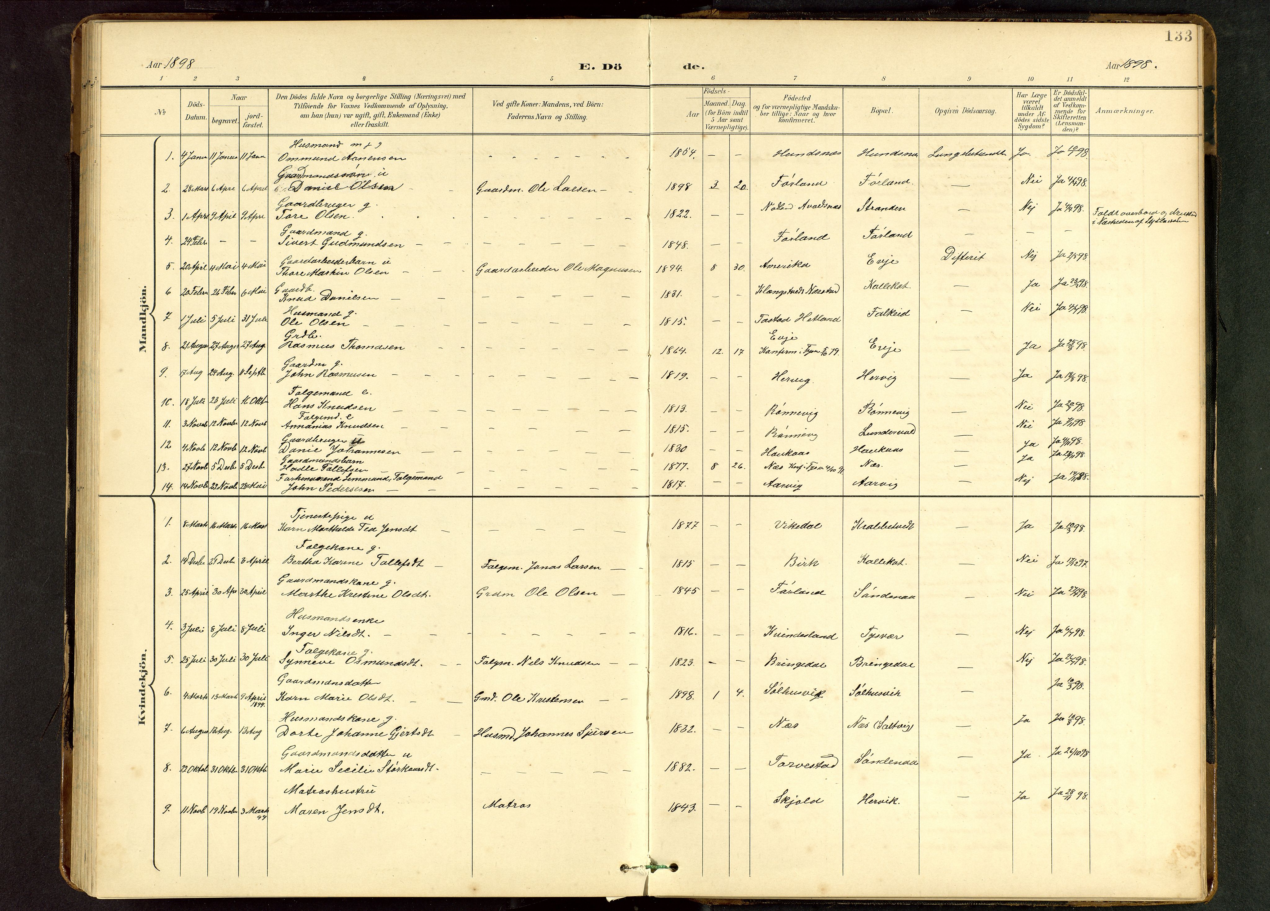 Tysvær sokneprestkontor, SAST/A -101864/H/Ha/Hab/L0010: Parish register (copy) no. B 10, 1897-1912, p. 133