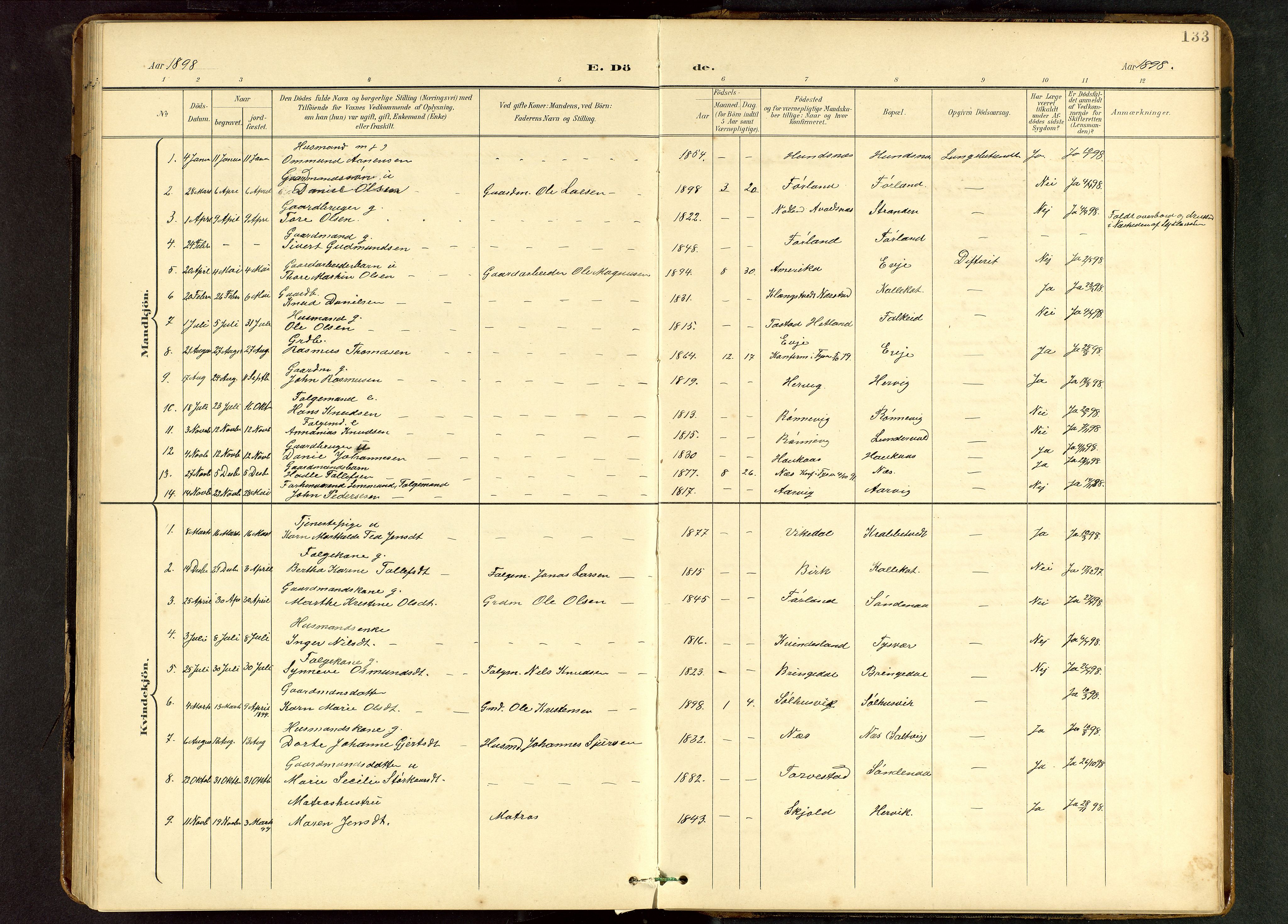 Tysvær sokneprestkontor, AV/SAST-A -101864/H/Ha/Hab/L0010: Parish register (copy) no. B 10, 1897-1912, p. 133