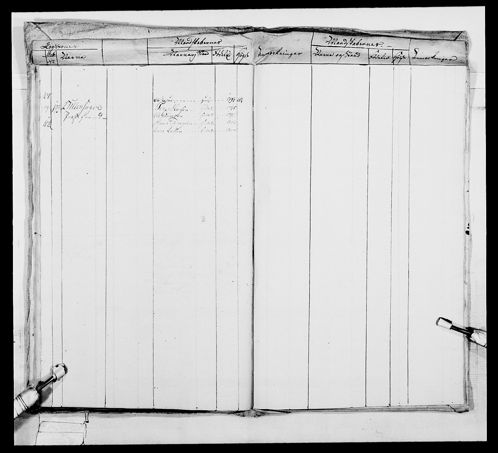 Generalitets- og kommissariatskollegiet, Det kongelige norske kommissariatskollegium, AV/RA-EA-5420/E/Eh/L0048: Akershusiske skarpskytterregiment, 1812, p. 168