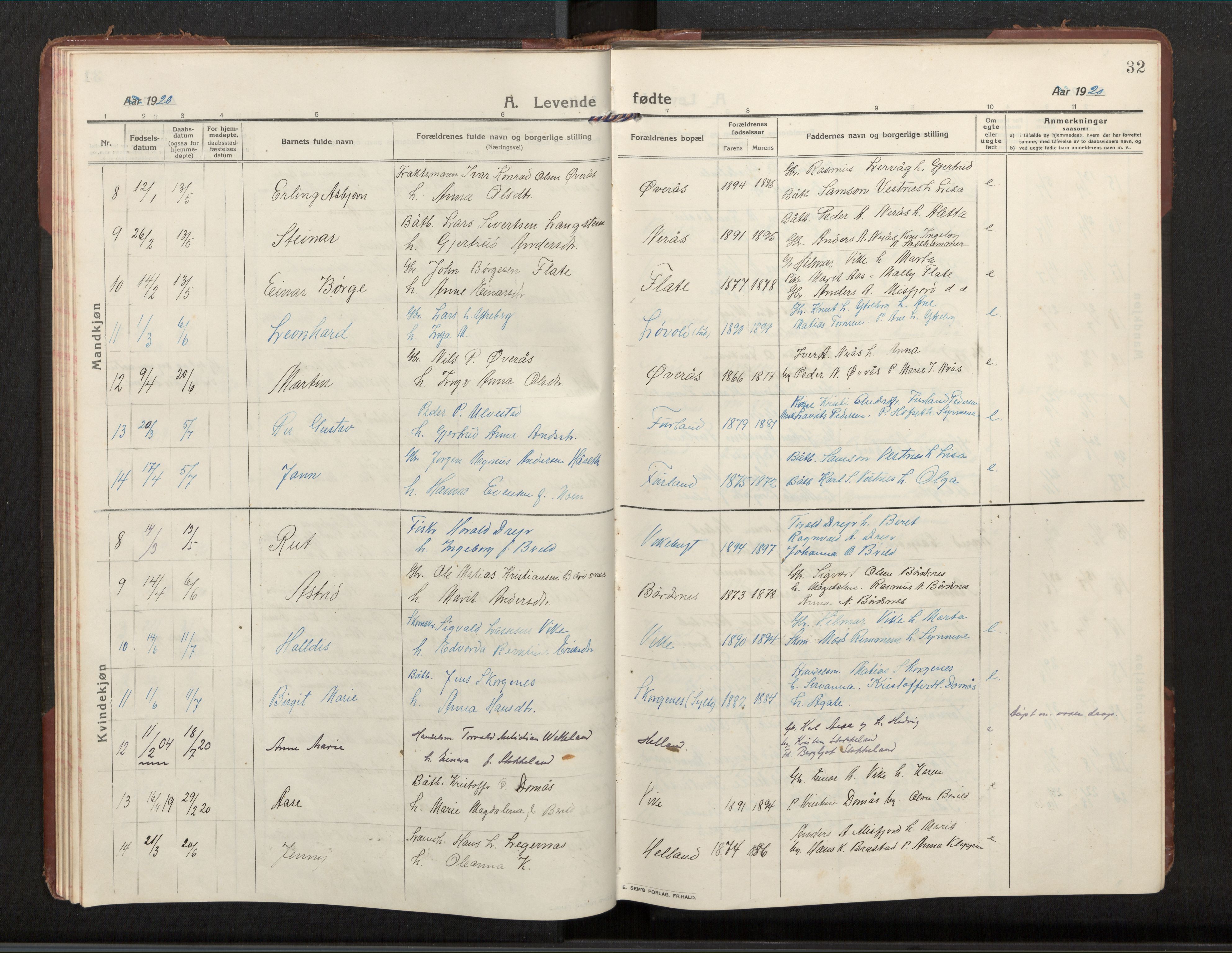 Ministerialprotokoller, klokkerbøker og fødselsregistre - Møre og Romsdal, AV/SAT-A-1454/539/L0536a: Parish register (copy) no. 539C03, 1912-1936, p. 32