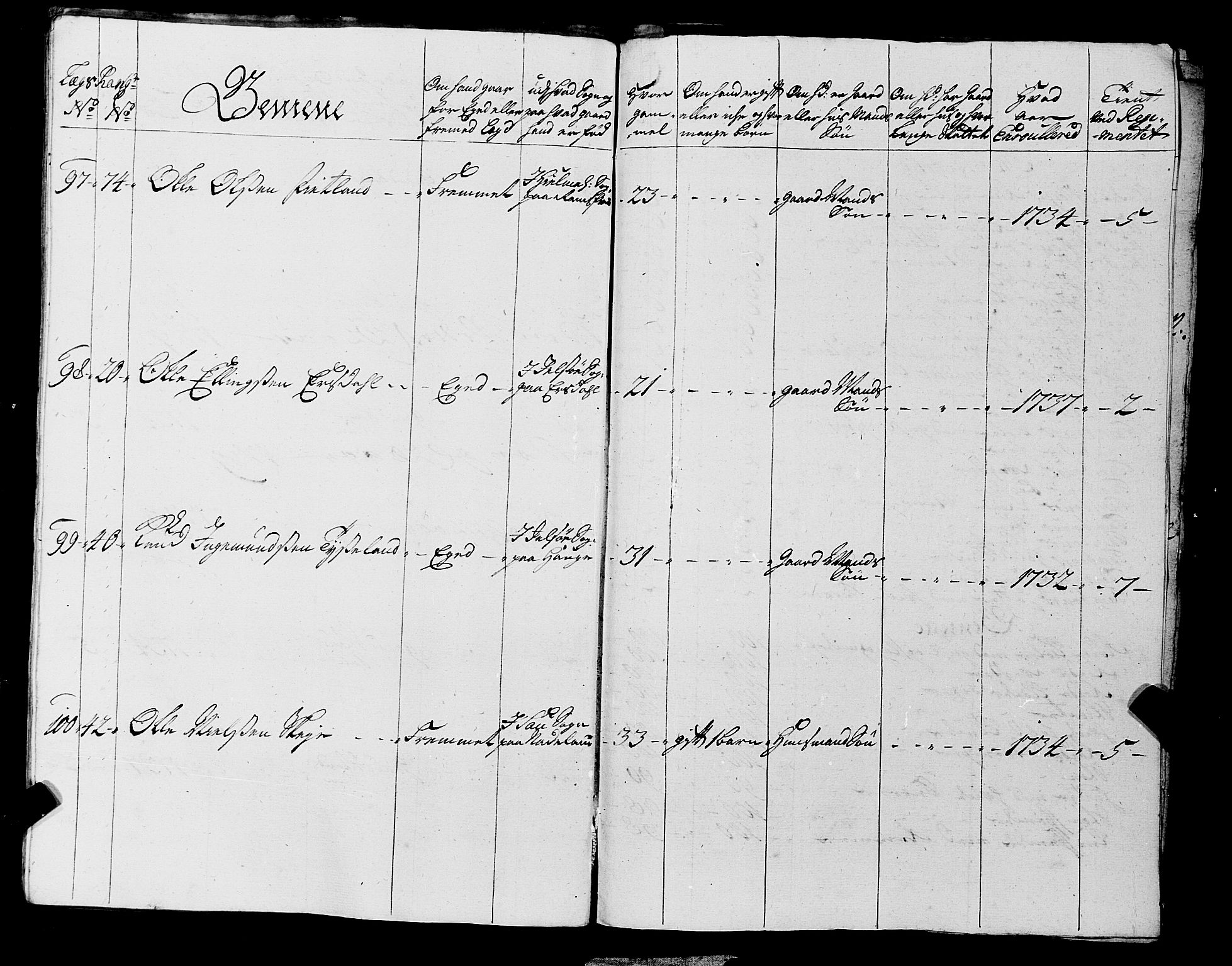 Fylkesmannen i Rogaland, AV/SAST-A-101928/99/3/325/325CA, 1655-1832, p. 3351