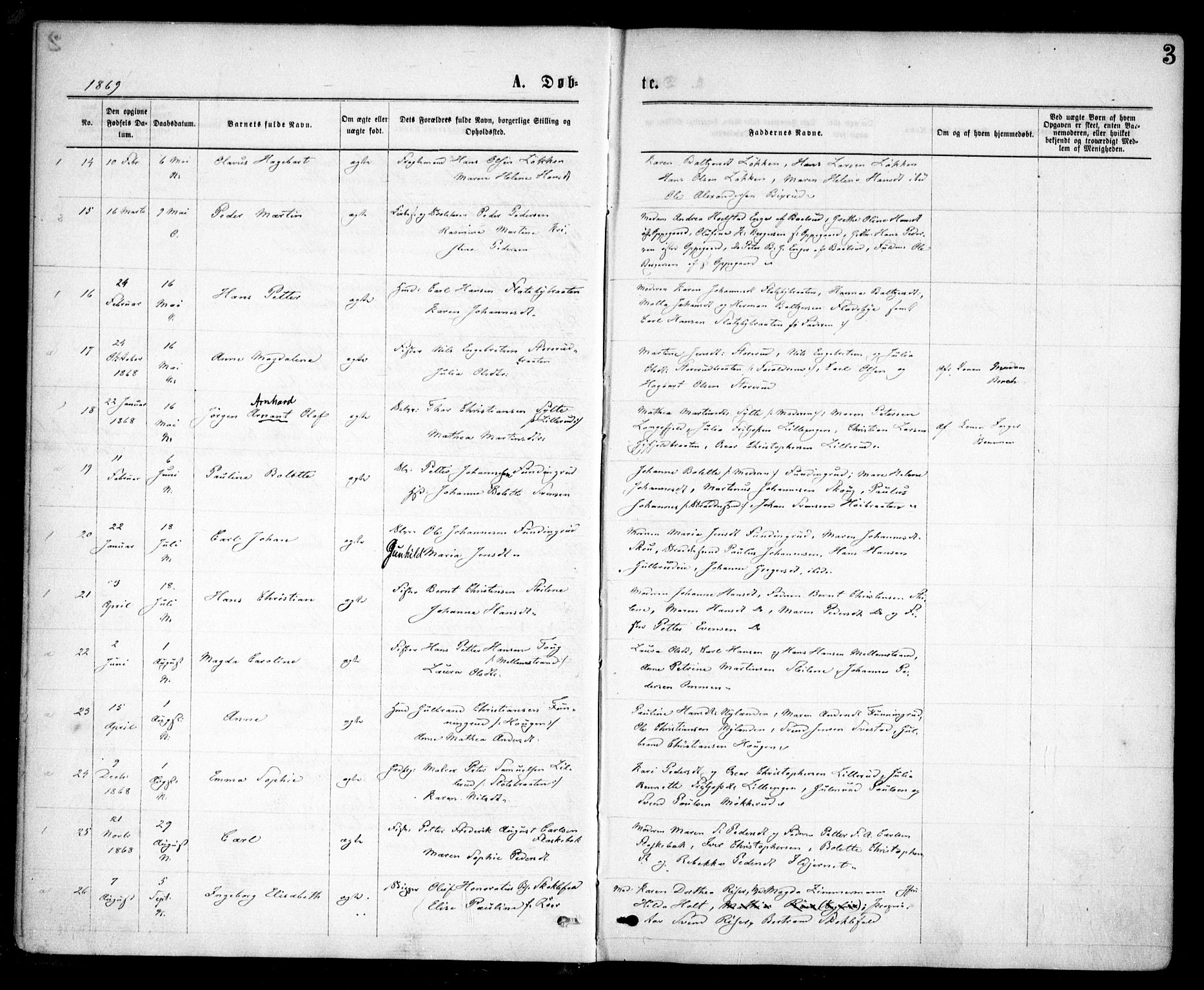 Nesodden prestekontor Kirkebøker, SAO/A-10013/F/Fa/L0008: Parish register (official) no. I 8, 1869-1879, p. 3