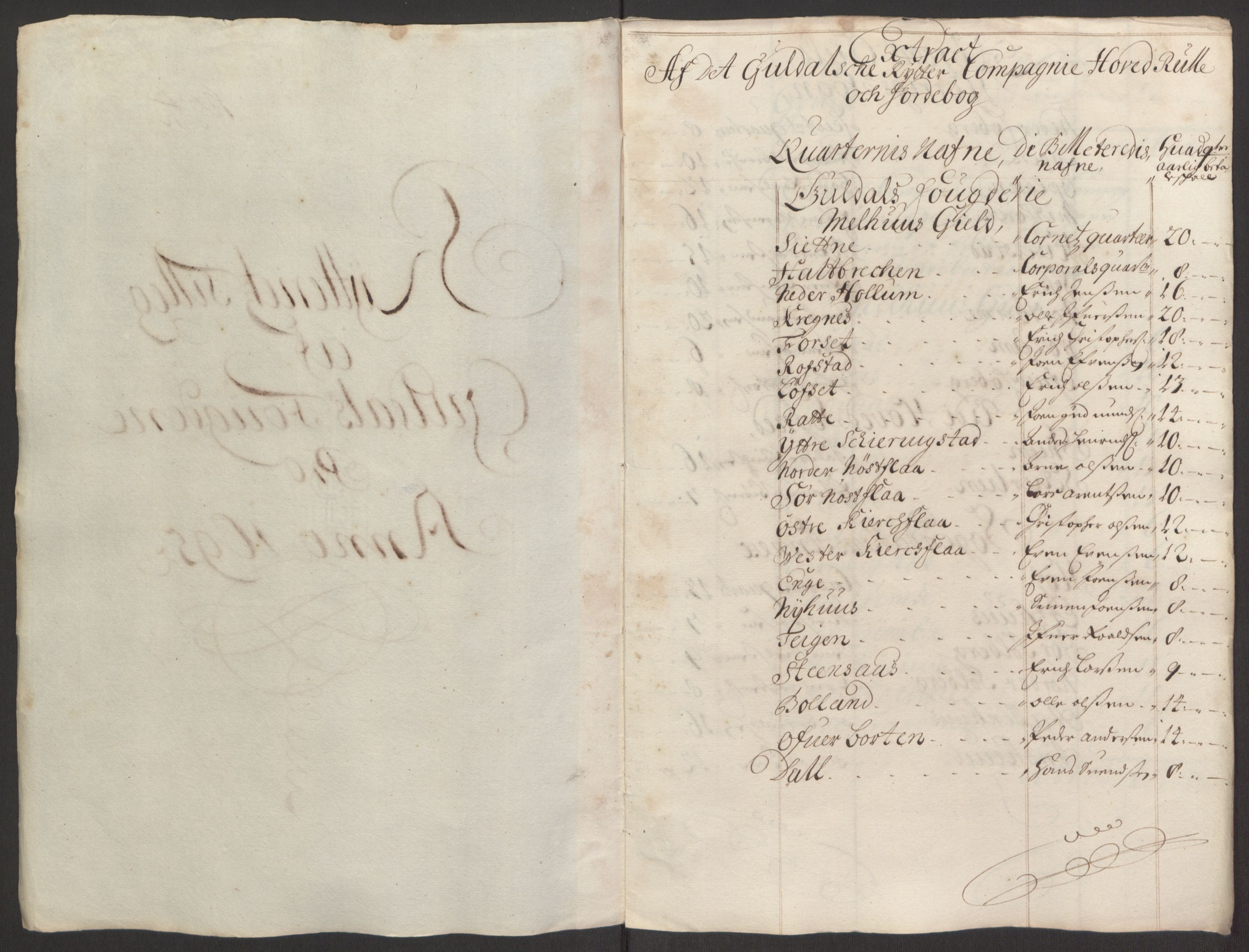 Rentekammeret inntil 1814, Reviderte regnskaper, Fogderegnskap, RA/EA-4092/R60/L3945: Fogderegnskap Orkdal og Gauldal, 1695, p. 411