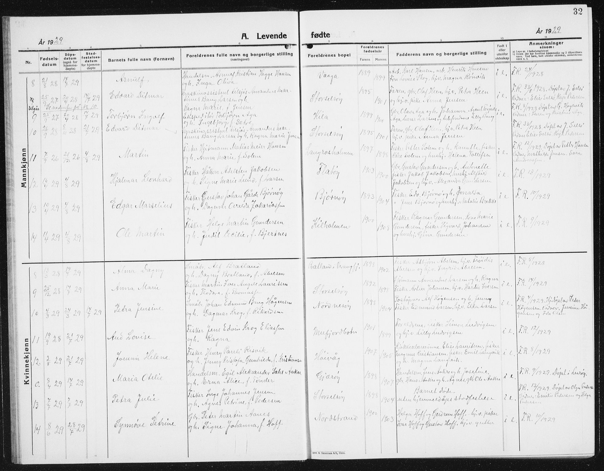 Ministerialprotokoller, klokkerbøker og fødselsregistre - Nordland, SAT/A-1459/841/L0622: Parish register (copy) no. 841C06, 1924-1942, p. 32