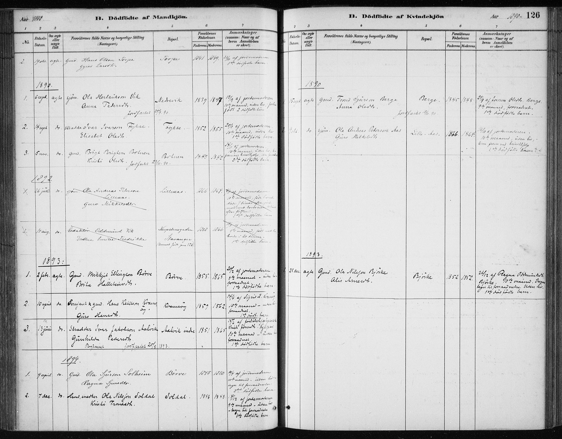 Kvam sokneprestembete, SAB/A-76201/H/Haa: Parish register (official) no. C  1, 1880-1906, p. 126