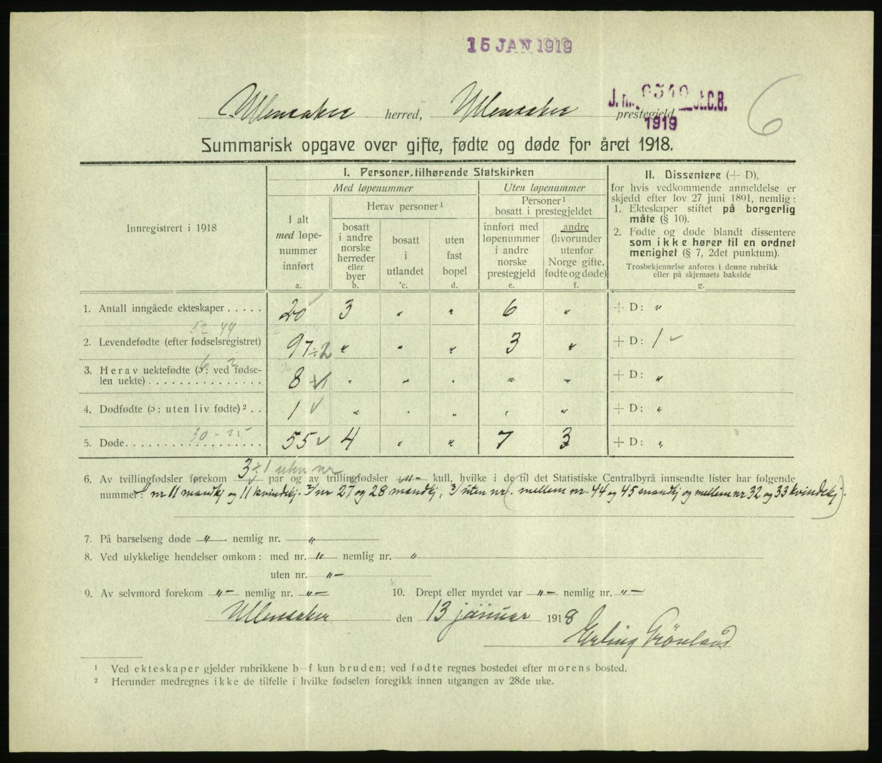 Statistisk sentralbyrå, Sosiodemografiske emner, Befolkning, RA/S-2228/D/Df/Dfb/Dfbh/L0059: Summariske oppgaver over gifte, fødte og døde for hele landet., 1918, p. 219