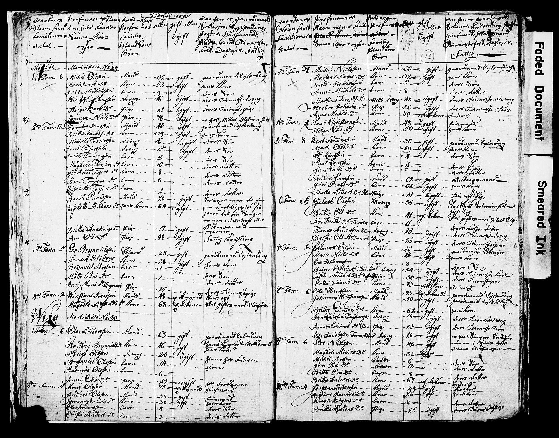 SAB, 1825 Census for Manger parish, 1825, p. 14