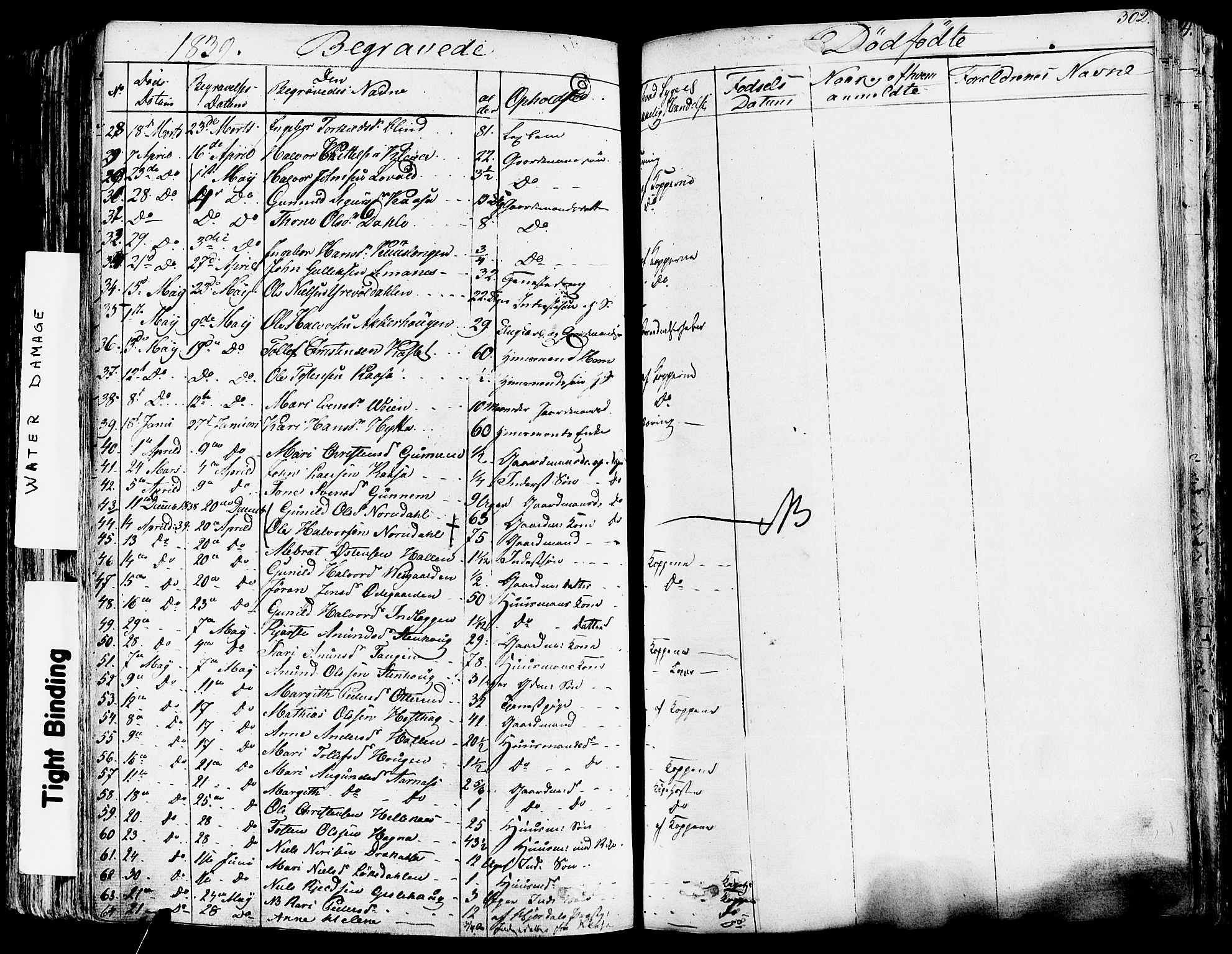 Sauherad kirkebøker, SAKO/A-298/F/Fa/L0006: Parish register (official) no. I 6, 1827-1850, p. 302