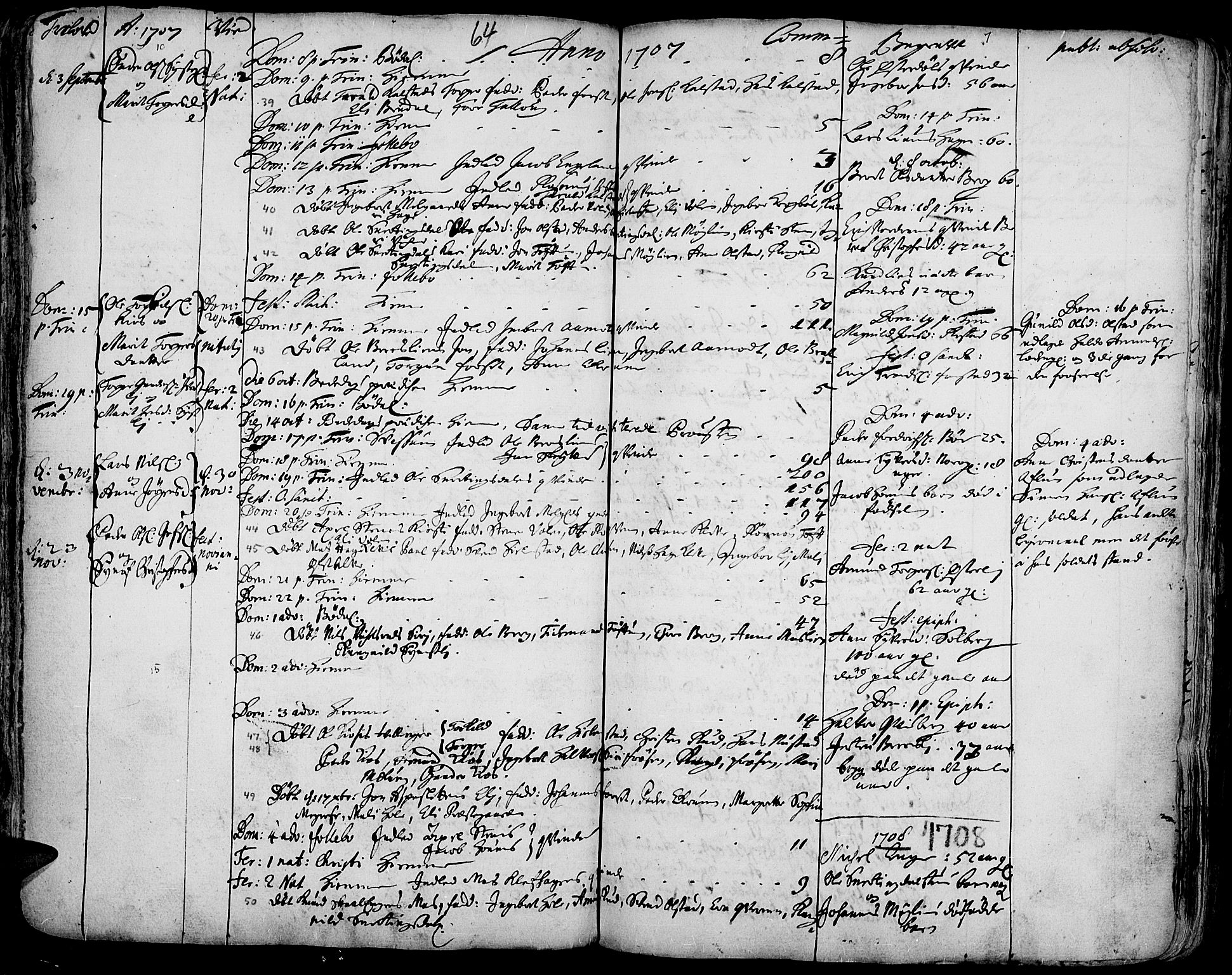 Gausdal prestekontor, SAH/PREST-090/H/Ha/Haa/L0001: Parish register (official) no. 1, 1693-1728, p. 64