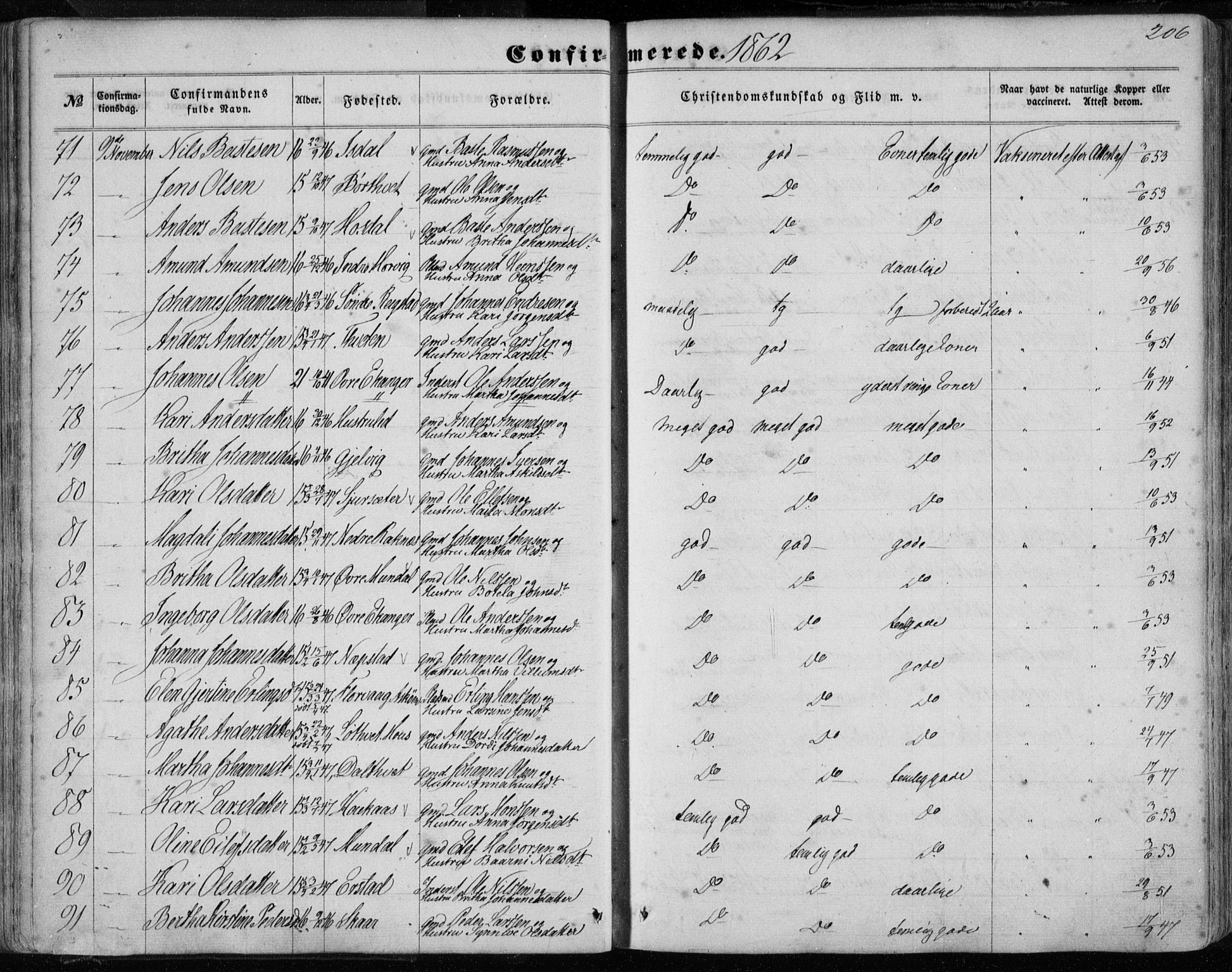 Hamre sokneprestembete, AV/SAB-A-75501/H/Ha/Haa/Haaa/L0014: Parish register (official) no. A 14, 1858-1872, p. 206