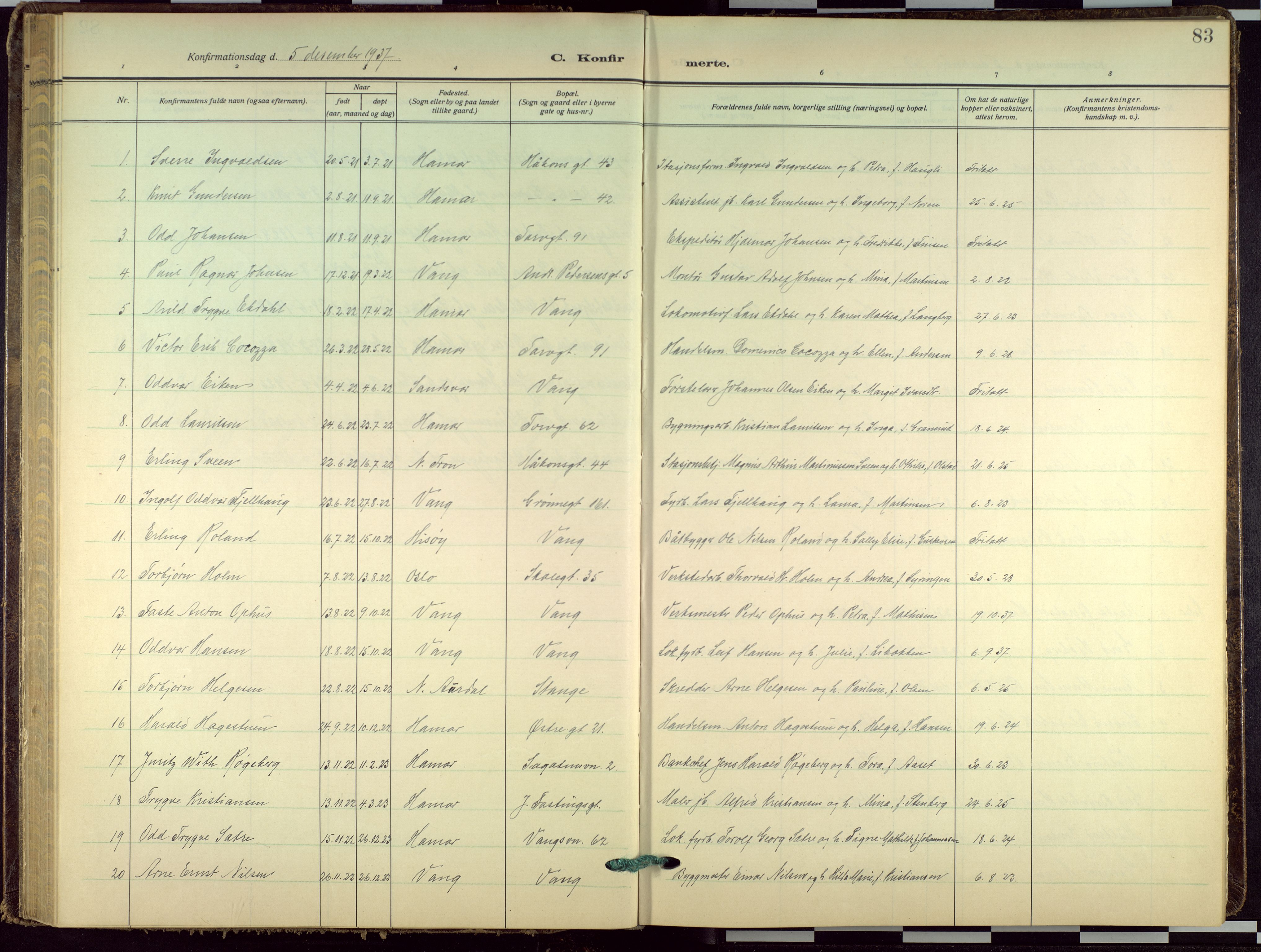 Hamar prestekontor, AV/SAH-DOMPH-002/H/Ha/Haa/L0005: Parish register (official) no. 5, 1929-1958, p. 83