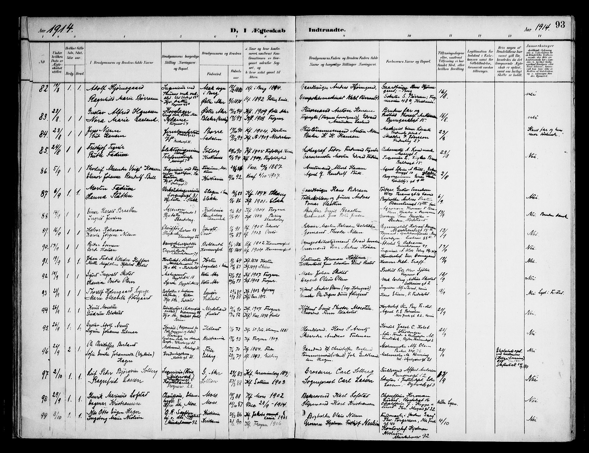Frogner prestekontor Kirkebøker, SAO/A-10886/F/Fa/L0003: Parish register (official) no. 3, 1898-1917, p. 93