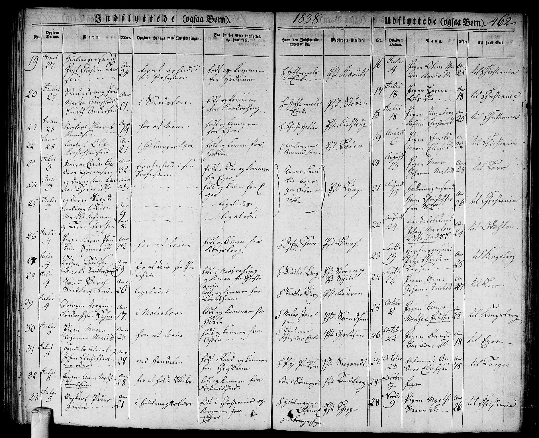 Bragernes kirkebøker, AV/SAKO-A-6/F/Fb/L0001: Parish register (official) no. II 1, 1830-1847, p. 462