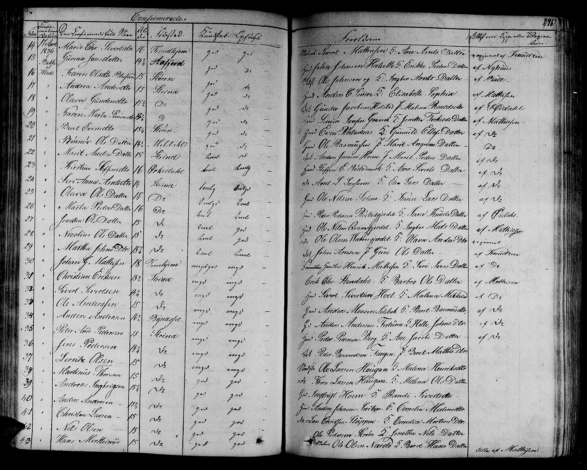 Ministerialprotokoller, klokkerbøker og fødselsregistre - Sør-Trøndelag, SAT/A-1456/606/L0286: Parish register (official) no. 606A04 /1, 1823-1840, p. 296