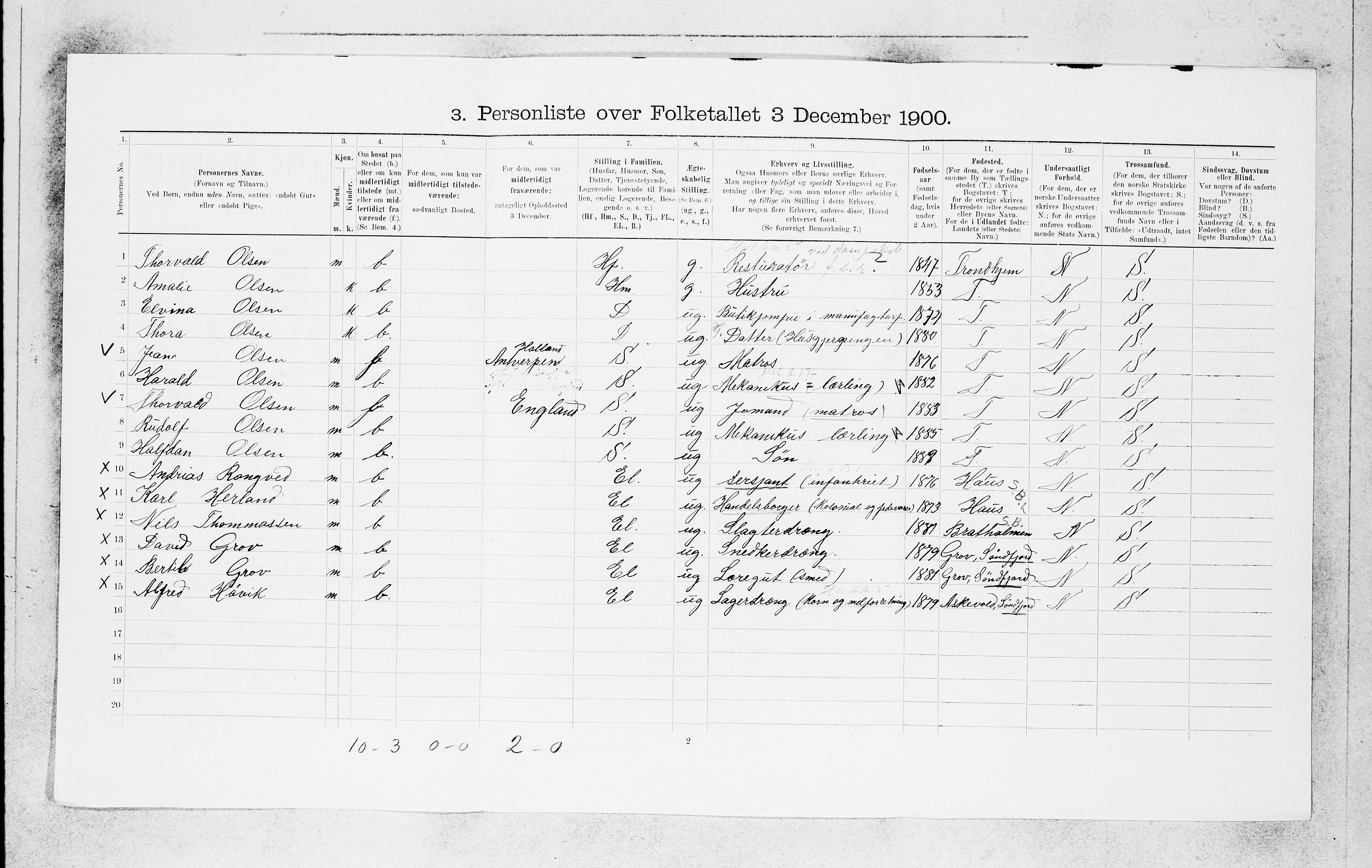 SAB, 1900 census for Bergen, 1900, p. 2381