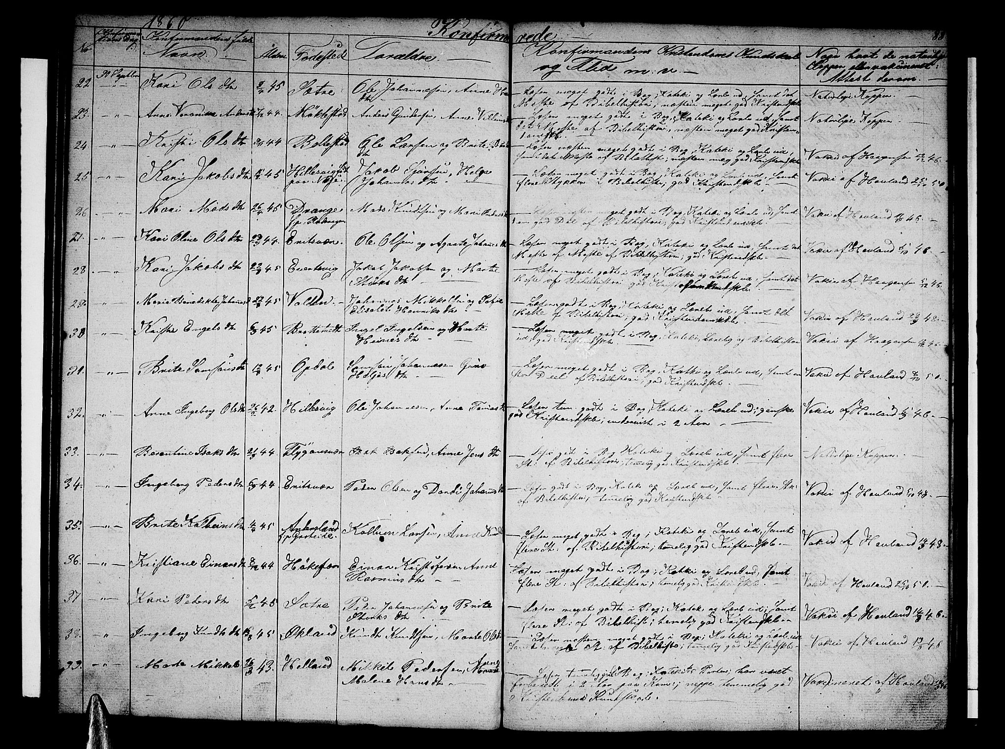 Tysnes sokneprestembete, SAB/A-78601/H/Hab: Parish register (copy) no. E 1, 1855-1874, p. 88
