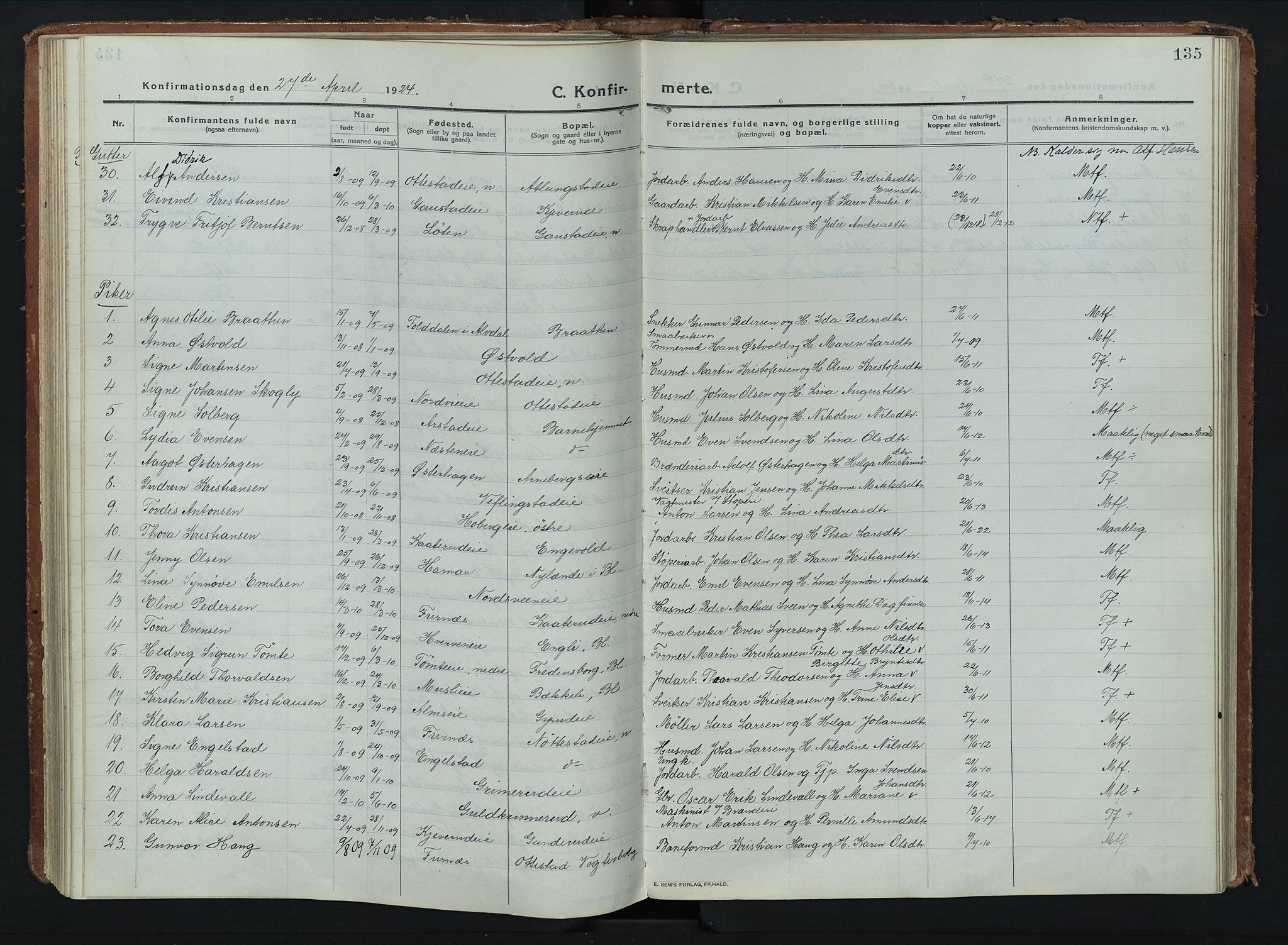 Stange prestekontor, AV/SAH-PREST-002/K/L0028: Parish register (official) no. 28, 1913-1932, p. 135