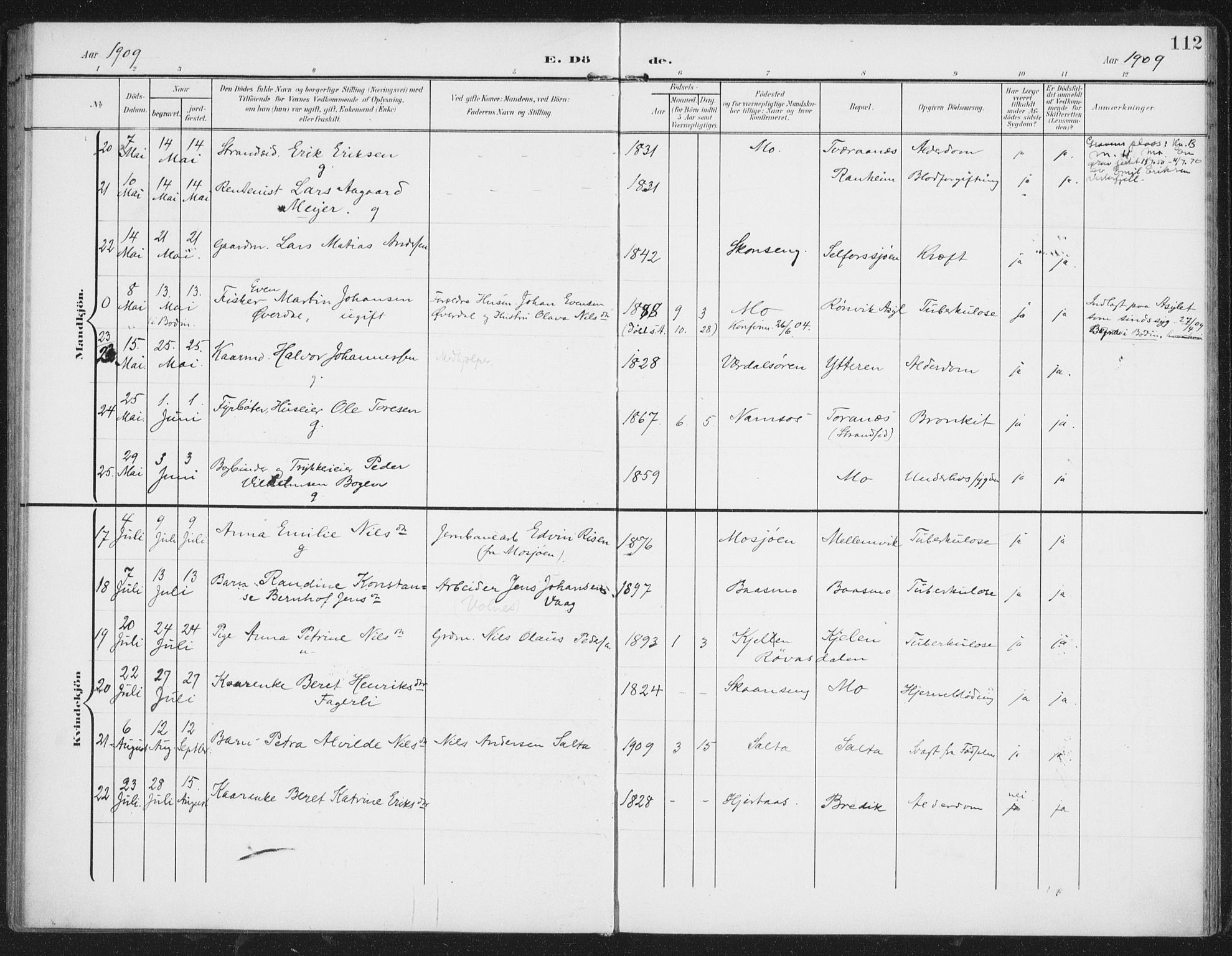 Ministerialprotokoller, klokkerbøker og fødselsregistre - Nordland, AV/SAT-A-1459/827/L0403: Parish register (official) no. 827A15, 1903-1912, p. 112