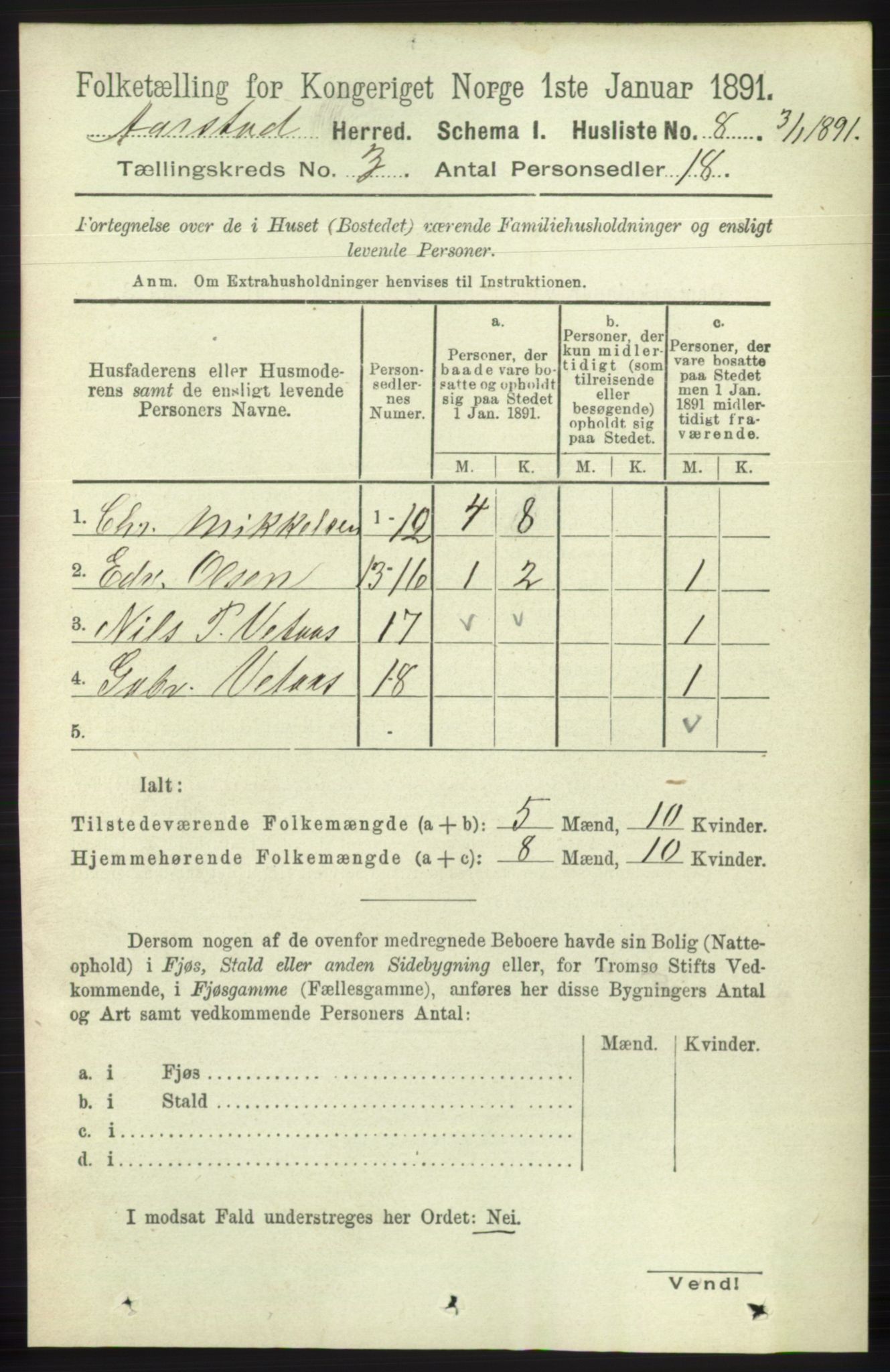 SAB, 1891 Census for 1280 Årstad, 1891, p. 1509