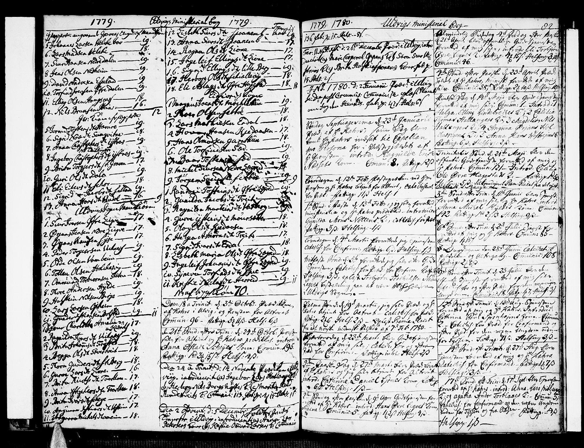 Ulvik sokneprestembete, SAB/A-78801/H/Haa: Parish register (official) no. A 10, 1745-1792, p. 82