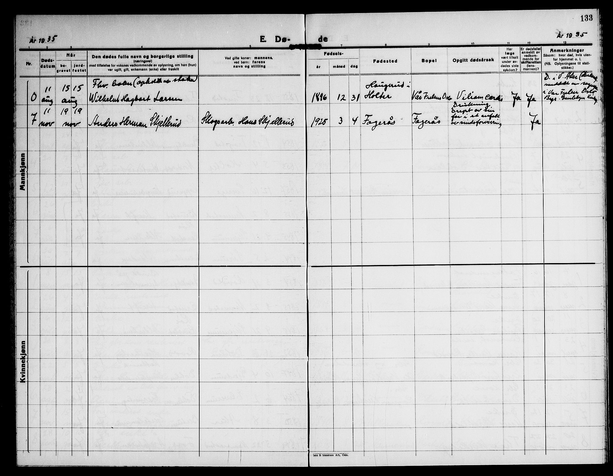 Nannestad prestekontor Kirkebøker, AV/SAO-A-10414a/G/Gb/L0003: Parish register (copy) no. II 3, 1929-1946, p. 133