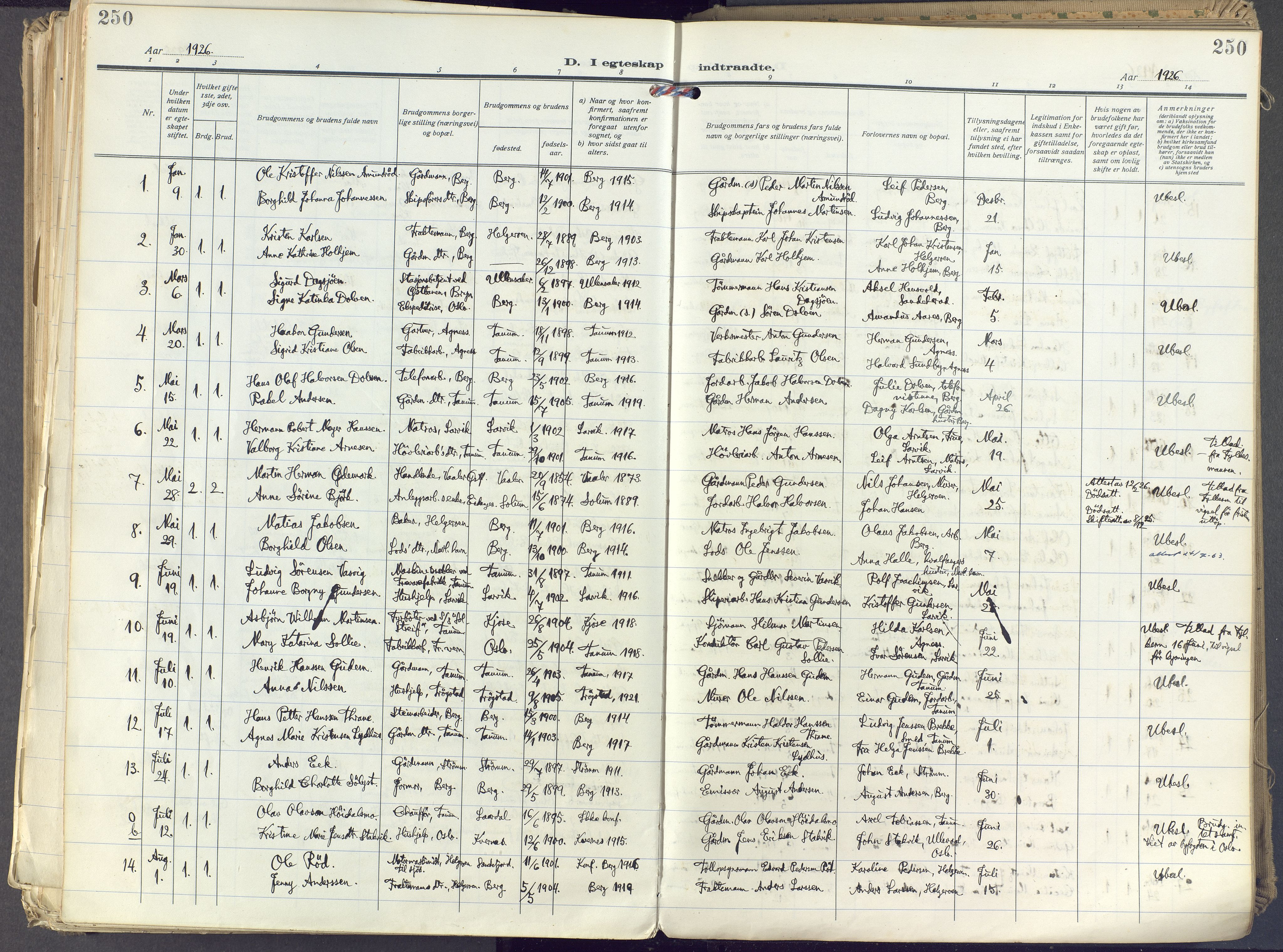 Brunlanes kirkebøker, AV/SAKO-A-342/F/Fc/L0004: Parish register (official) no. III 4, 1923-1943, p. 250