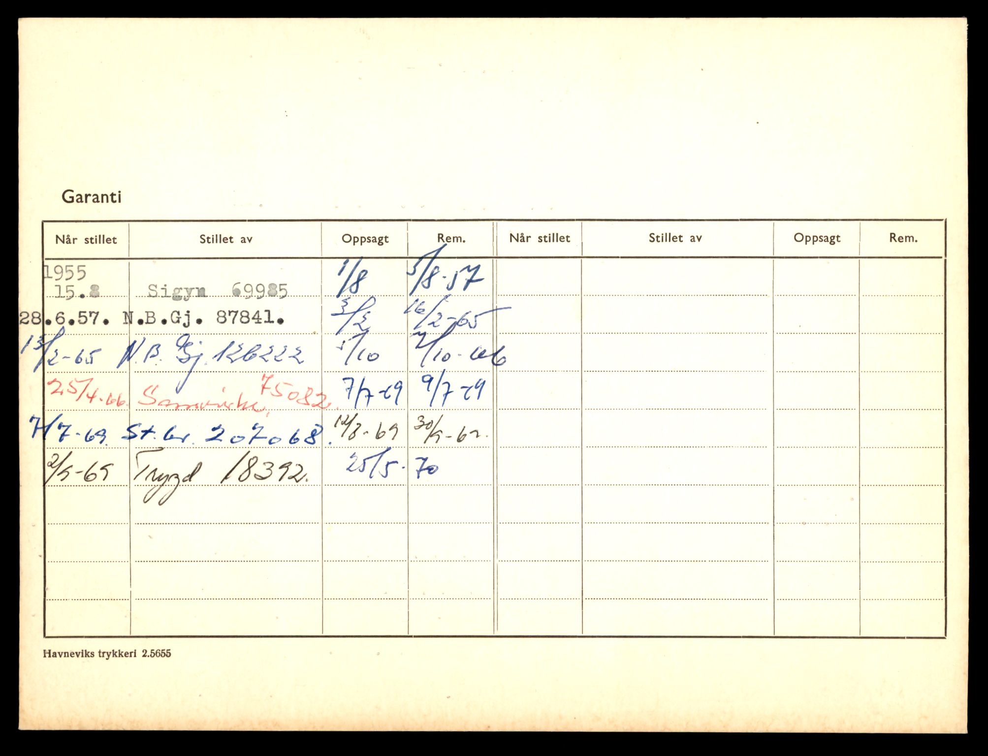 Møre og Romsdal vegkontor - Ålesund trafikkstasjon, AV/SAT-A-4099/F/Fe/L0049: Registreringskort for kjøretøy T 14864 - T 18613, 1927-1998, p. 526