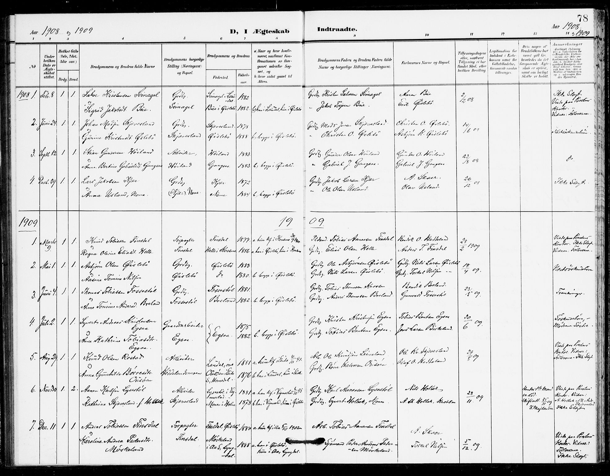 Holum sokneprestkontor, SAK/1111-0022/F/Fa/Fac/L0005: Parish register (official) no. A 5, 1908-1930, p. 78
