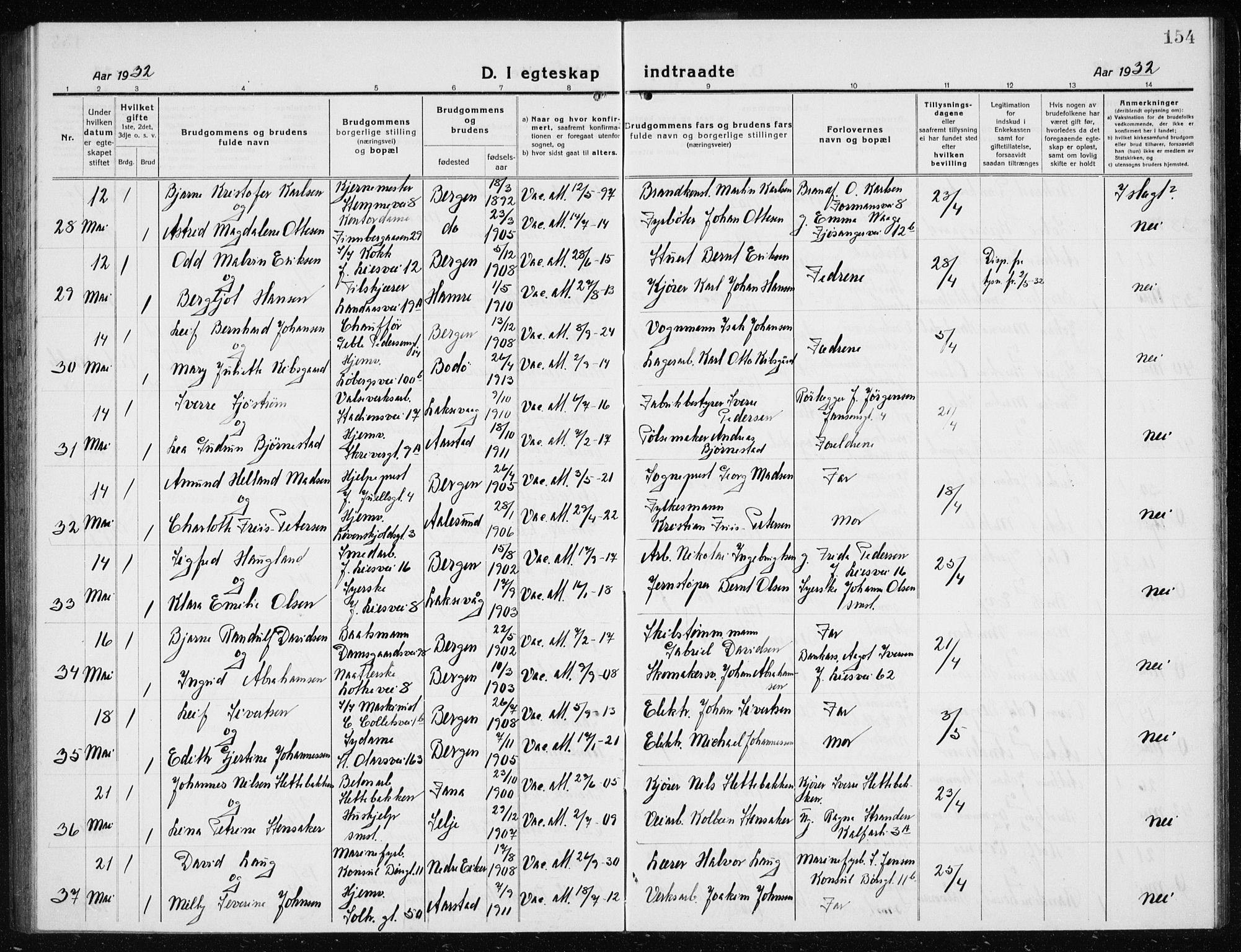 Årstad Sokneprestembete, AV/SAB-A-79301/H/Hab/L0020: Parish register (copy) no. C  2, 1920-1935, p. 154