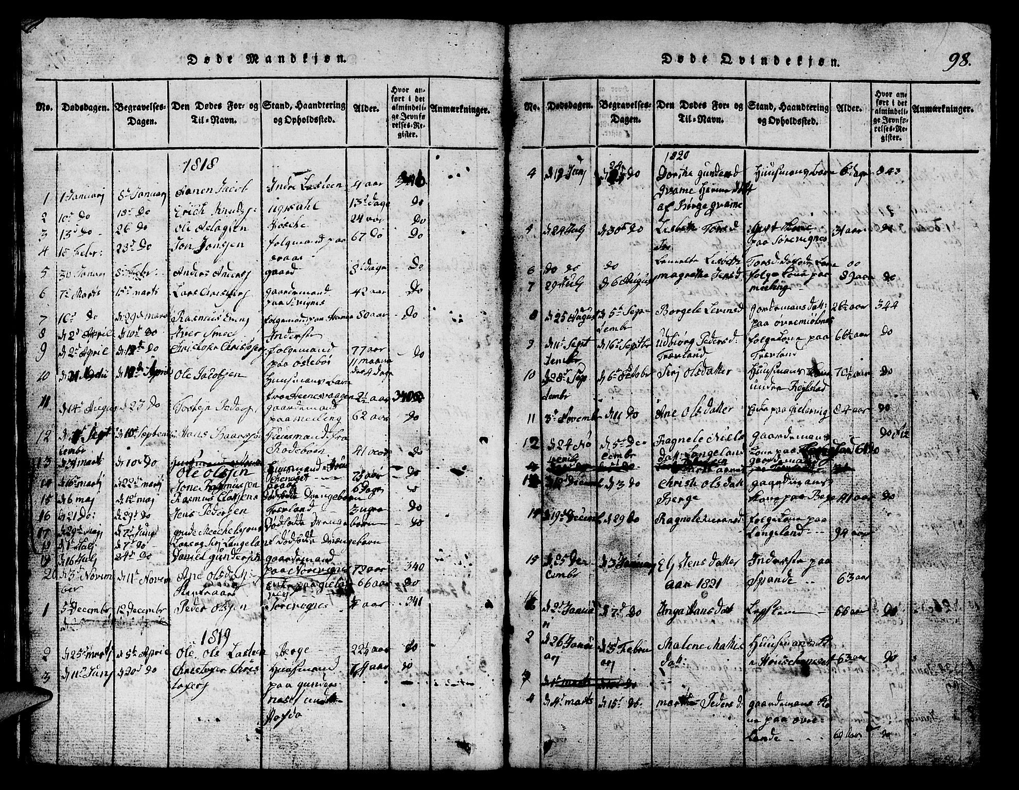 Finnøy sokneprestkontor, SAST/A-101825/H/Ha/Hab/L0001: Parish register (copy) no. B 1, 1816-1856, p. 98