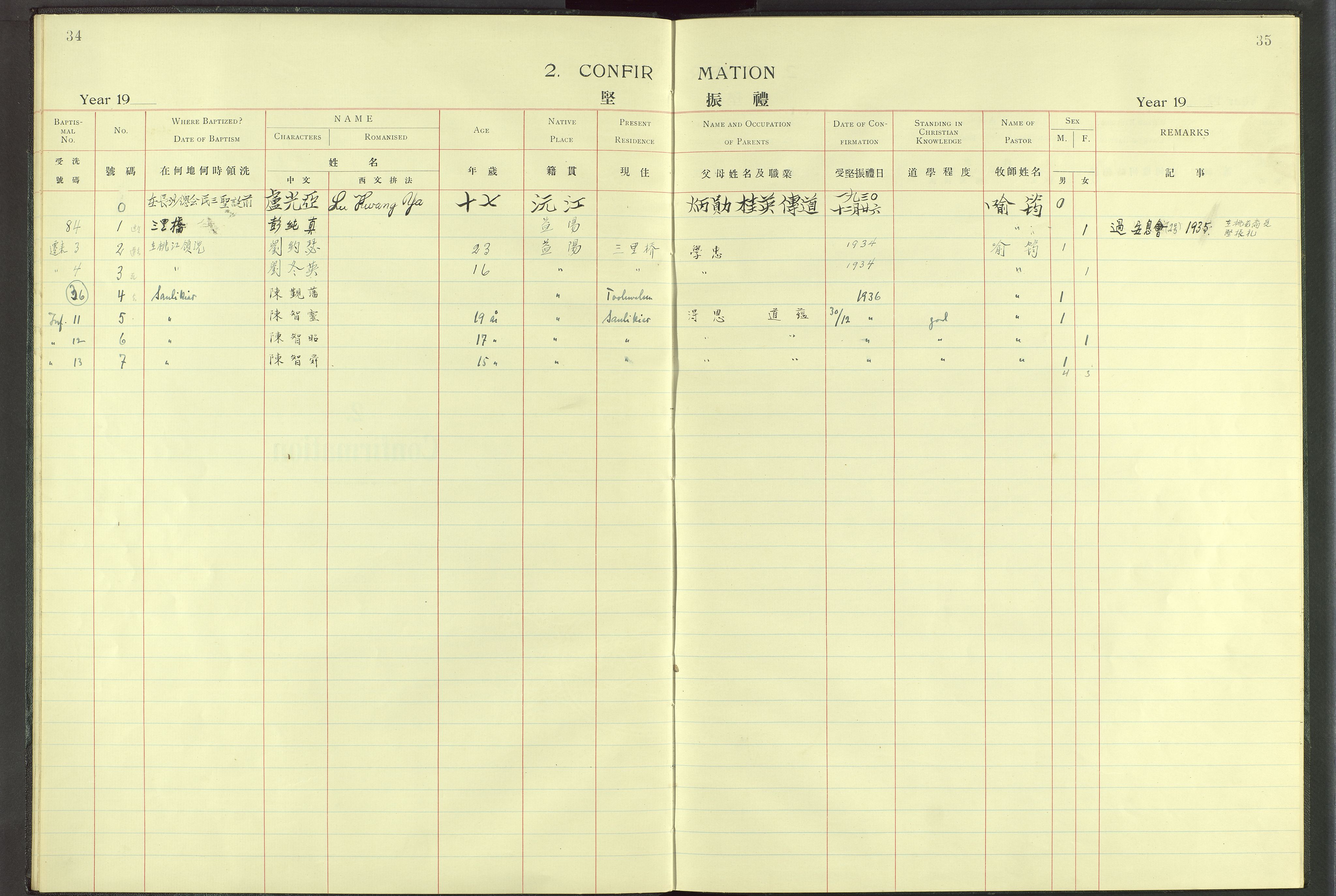 Det Norske Misjonsselskap - utland - Kina (Hunan), VID/MA-A-1065/Dm/L0063: Parish register (official) no. 101, 1908-1948, p. 34-35