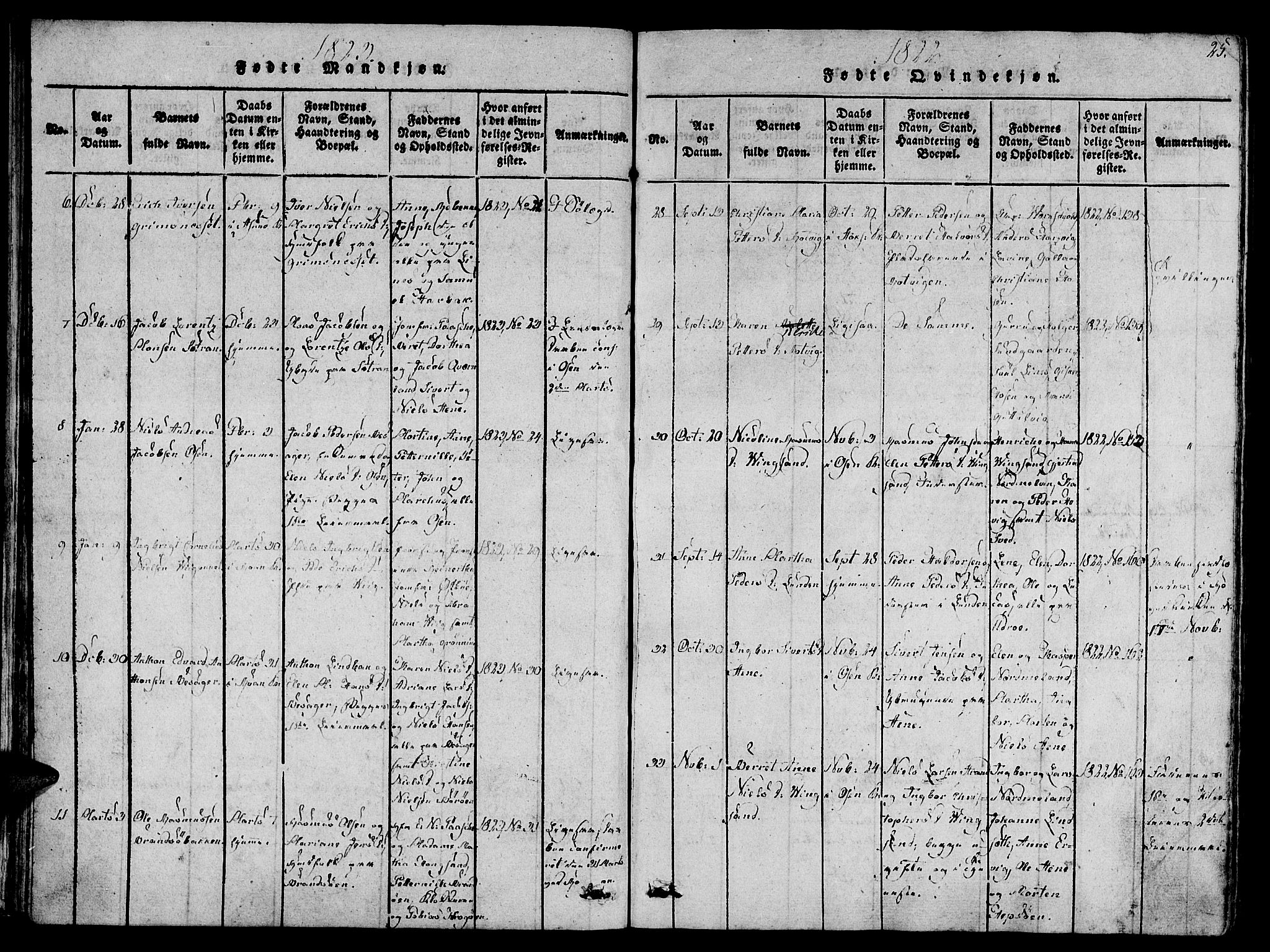 Ministerialprotokoller, klokkerbøker og fødselsregistre - Sør-Trøndelag, AV/SAT-A-1456/657/L0702: Parish register (official) no. 657A03, 1818-1831, p. 25