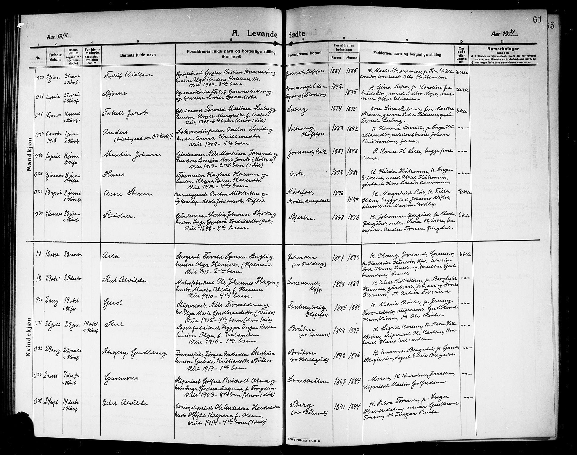 Norderhov kirkebøker, AV/SAKO-A-237/G/Ga/L0009: Parish register (copy) no. I 9, 1913-1920, p. 61