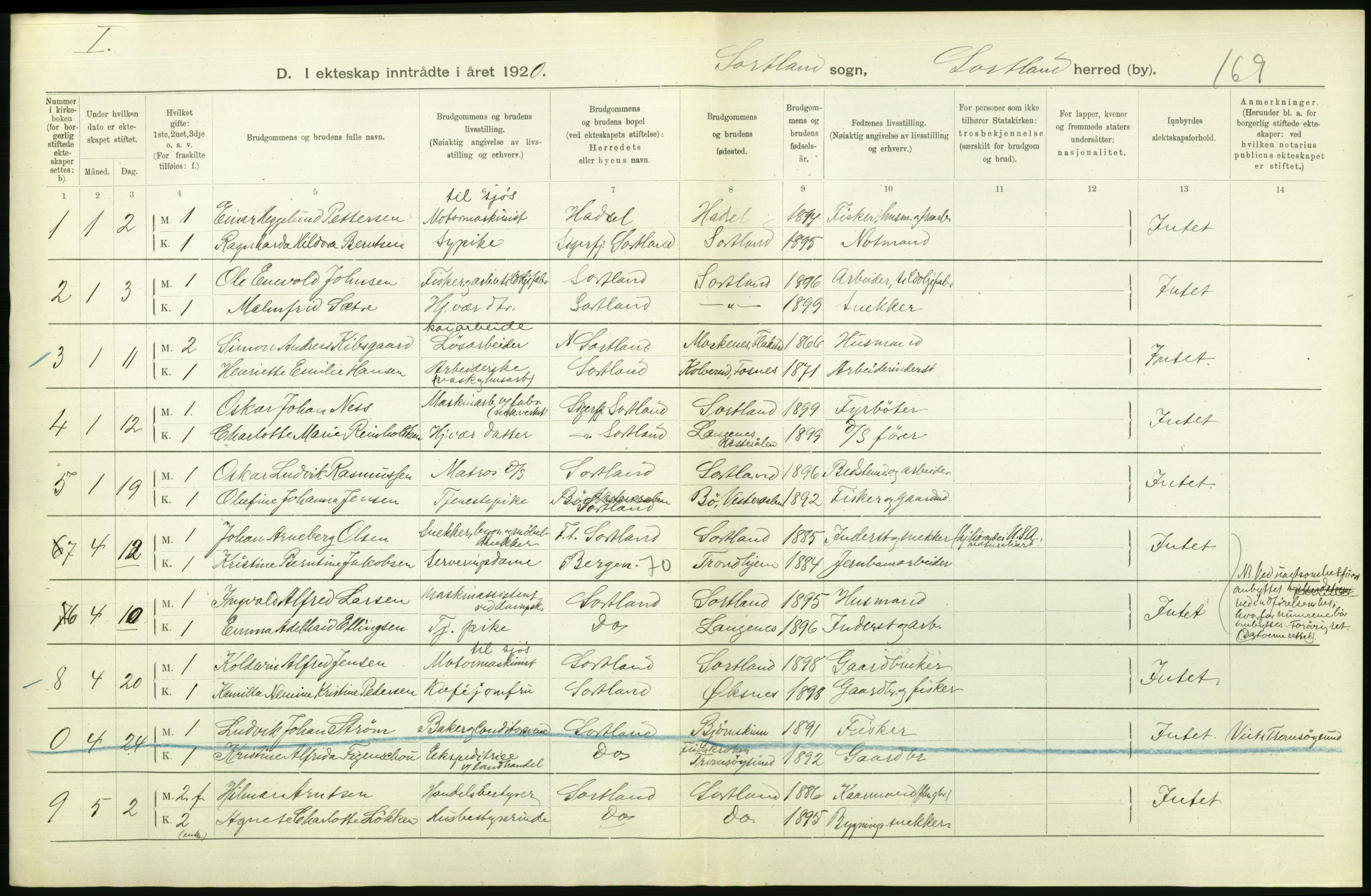 Statistisk sentralbyrå, Sosiodemografiske emner, Befolkning, AV/RA-S-2228/D/Df/Dfb/Dfbj/L0057: Nordland fylke: Gifte, dødfødte. Bygder og byer., 1920, p. 298