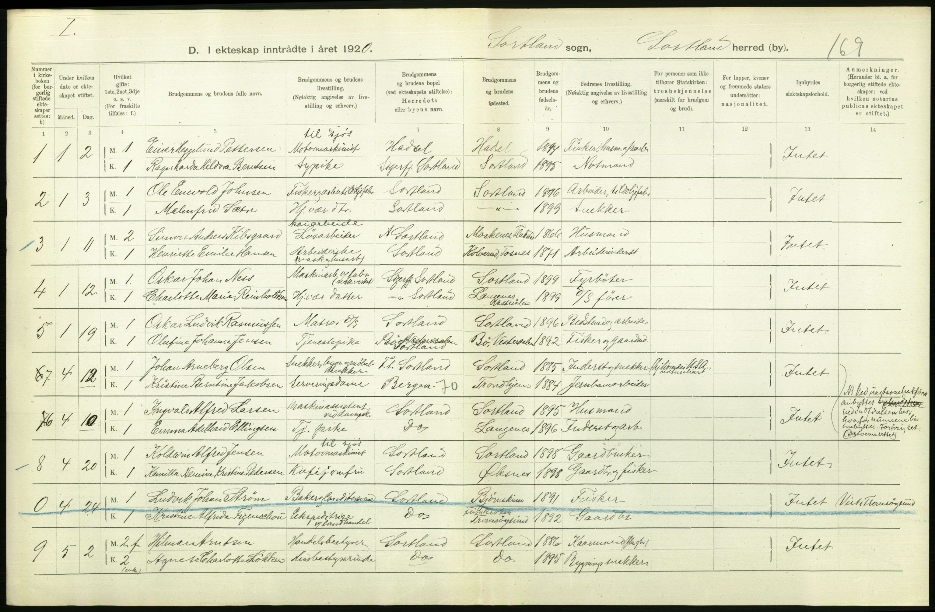 Statistisk sentralbyrå, Sosiodemografiske emner, Befolkning, AV/RA-S-2228/D/Df/Dfb/Dfbj/L0057: Nordland fylke: Gifte, dødfødte. Bygder og byer., 1920, p. 298