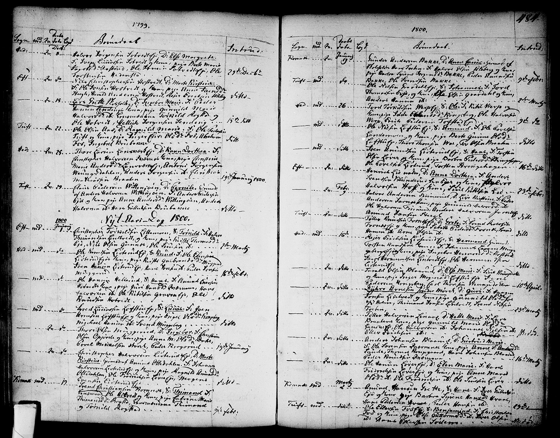 Sandsvær kirkebøker, SAKO/A-244/F/Fa/L0002a: Parish register (official) no. I 2, 1725-1809, p. 484