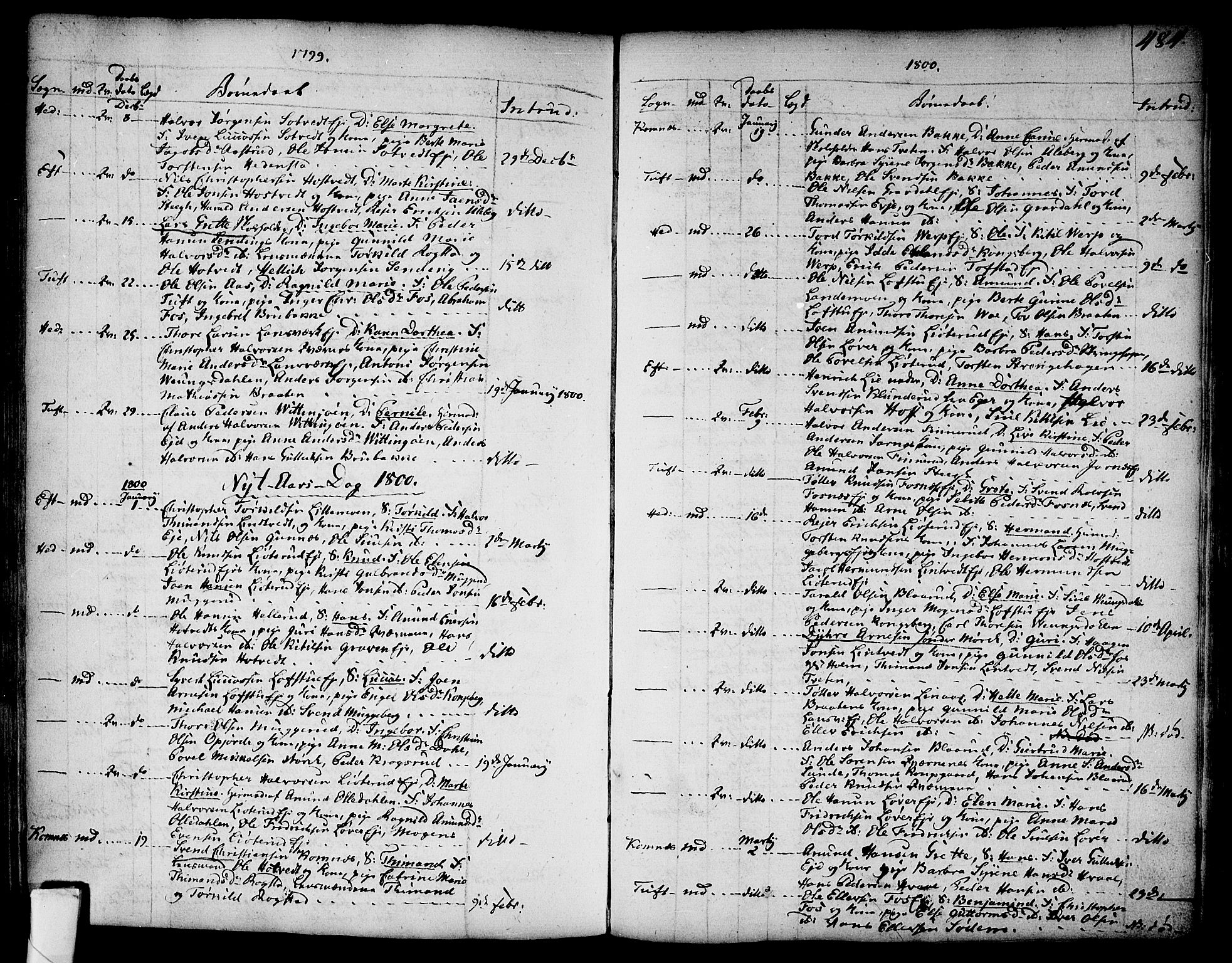 Sandsvær kirkebøker, AV/SAKO-A-244/F/Fa/L0002a: Parish register (official) no. I 2, 1725-1809, p. 484