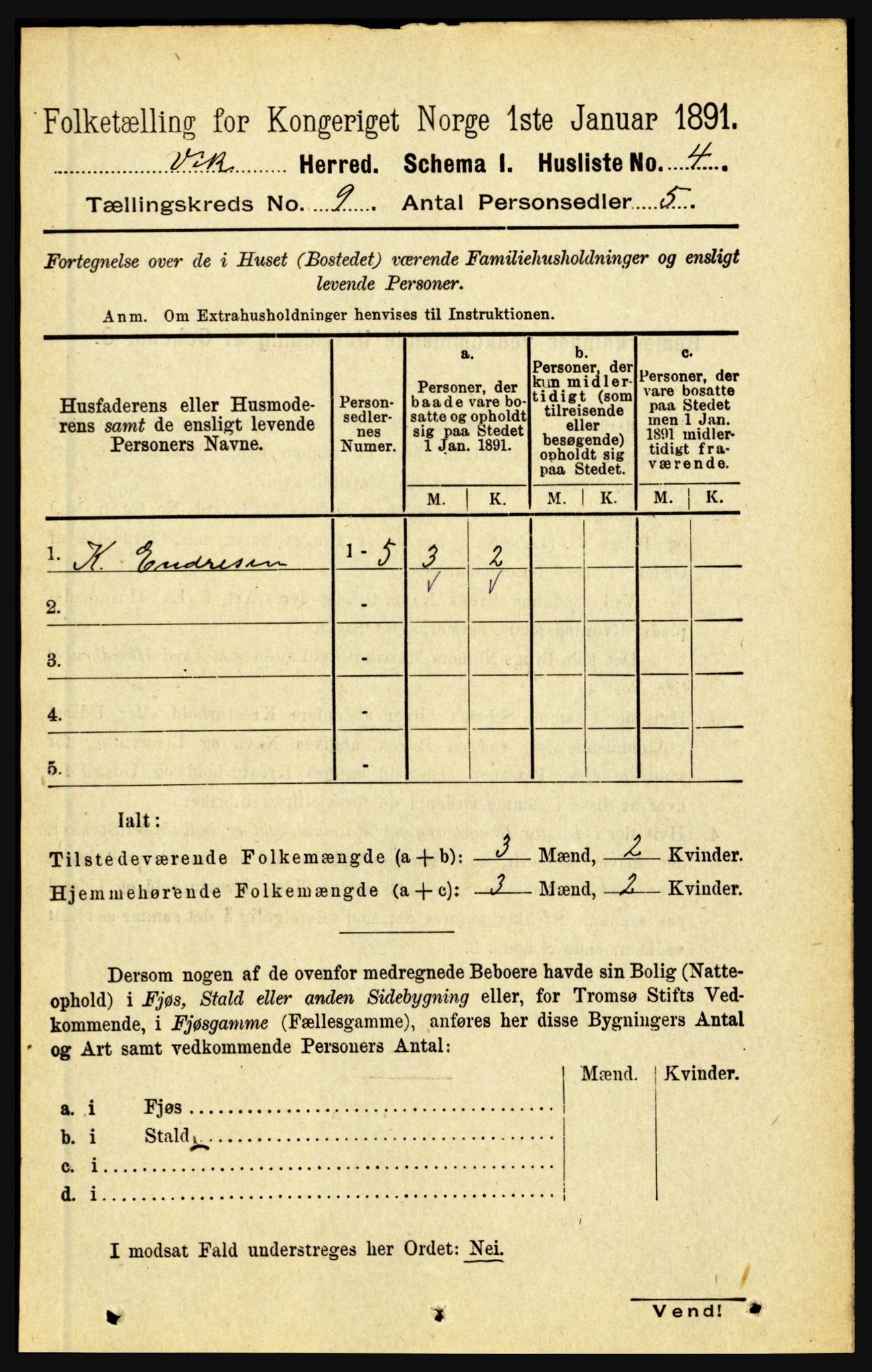 RA, 1891 census for 1417 Vik, 1891, p. 3914