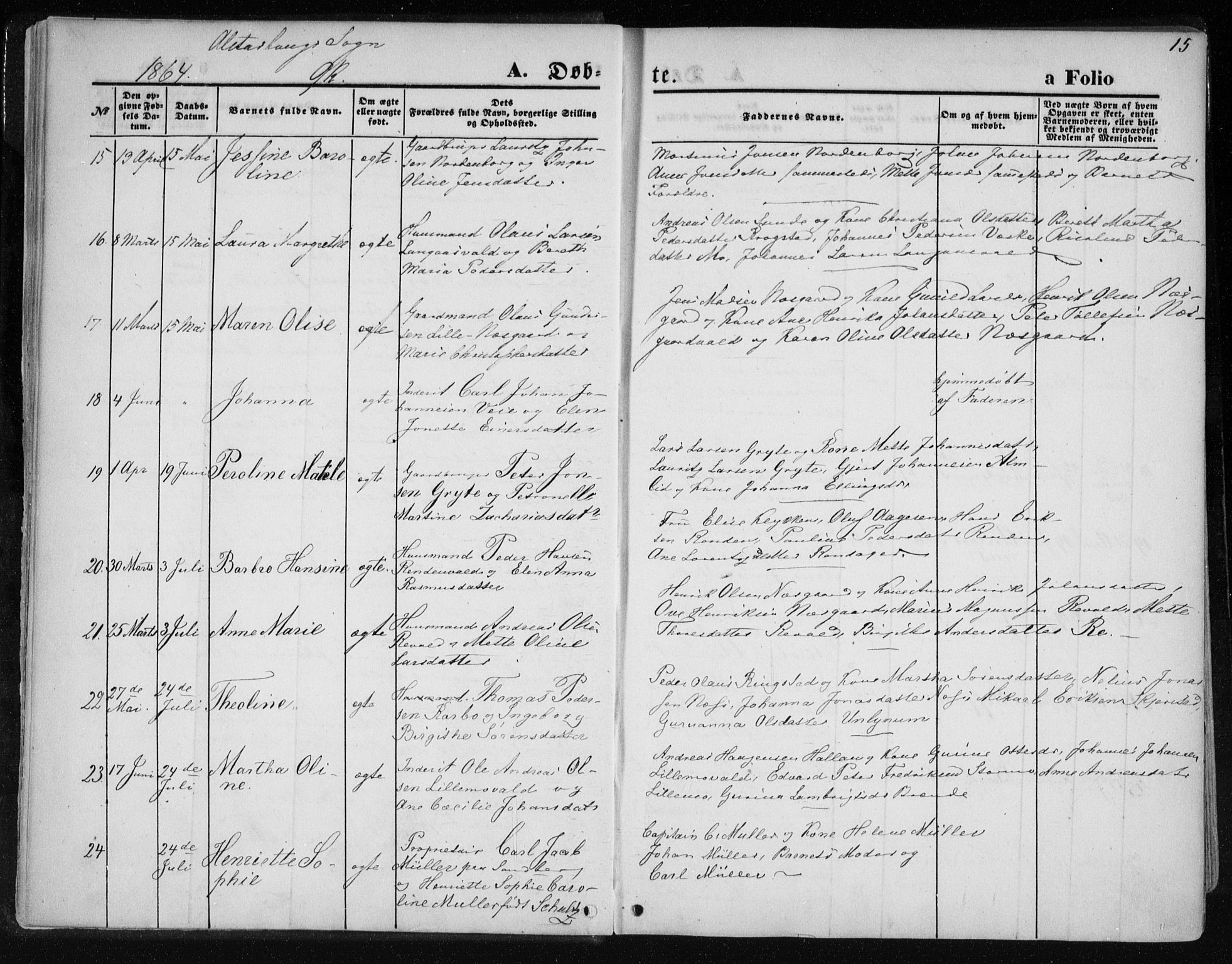 Ministerialprotokoller, klokkerbøker og fødselsregistre - Nord-Trøndelag, AV/SAT-A-1458/717/L0157: Parish register (official) no. 717A08 /1, 1863-1877, p. 15