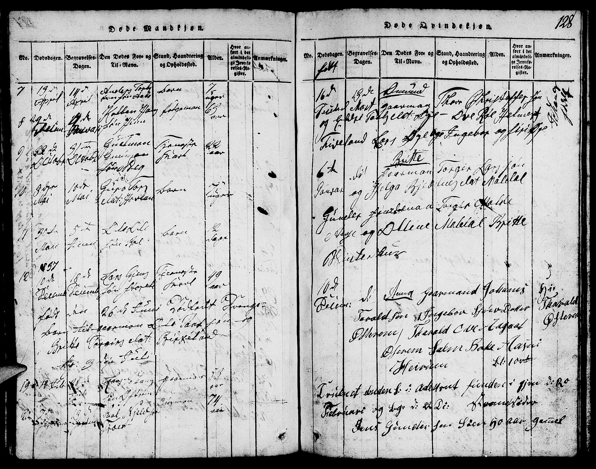 Suldal sokneprestkontor, SAST/A-101845/01/V/L0002: Parish register (copy) no. B 2, 1816-1845, p. 128