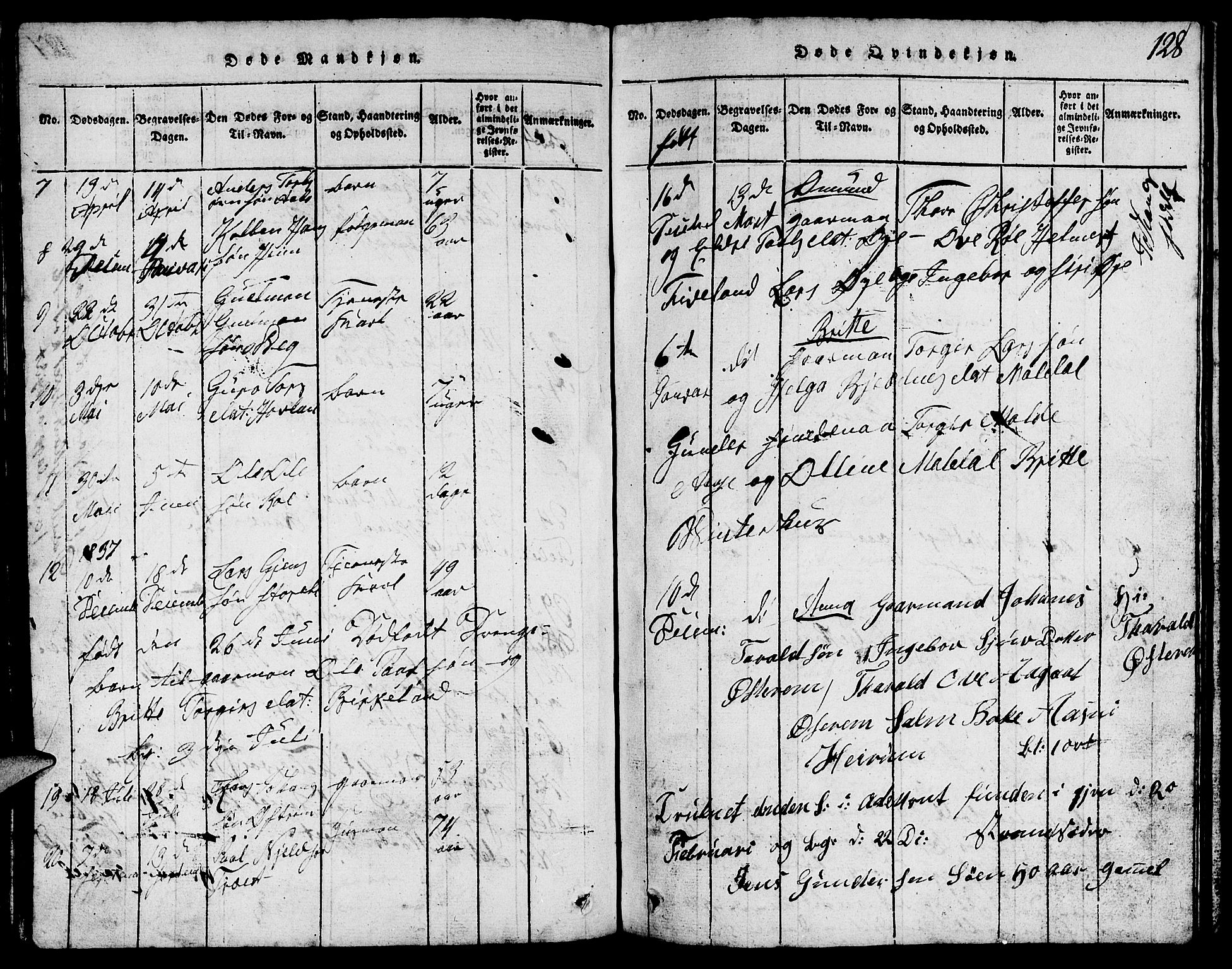 Suldal sokneprestkontor, AV/SAST-A-101845/01/V/L0002: Parish register (copy) no. B 2, 1816-1845, p. 128