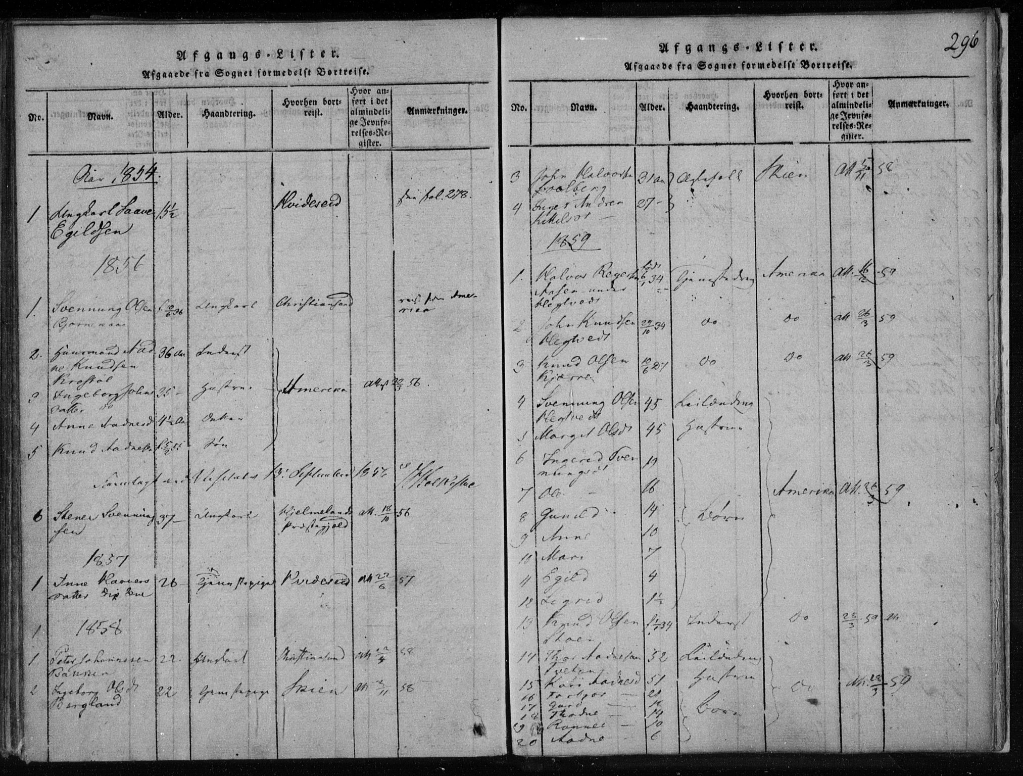 Lårdal kirkebøker, SAKO/A-284/F/Fa/L0005: Parish register (official) no. I 5, 1815-1860, p. 296