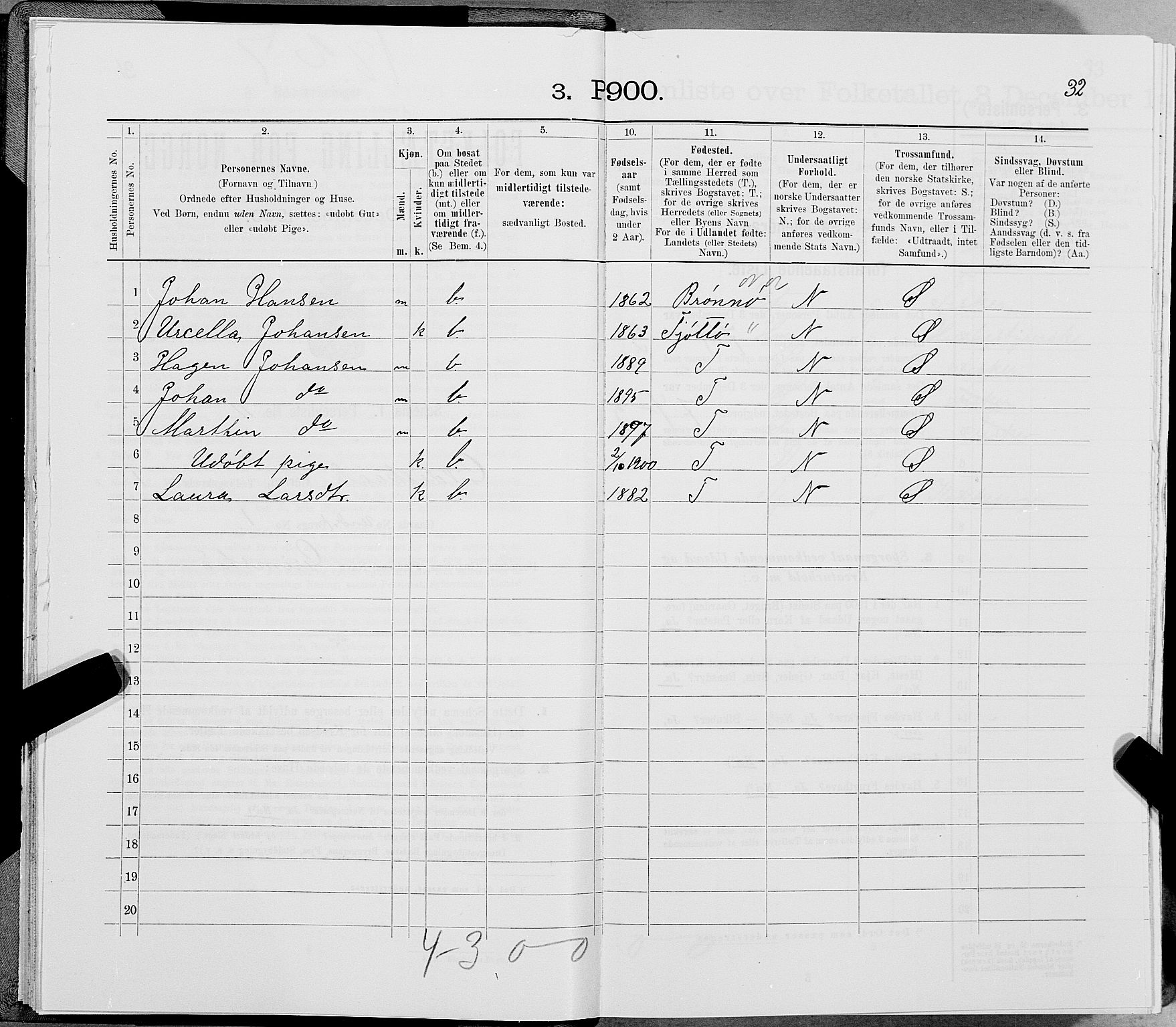 SAT, 1900 census for Gildeskål, 1900, p. 75