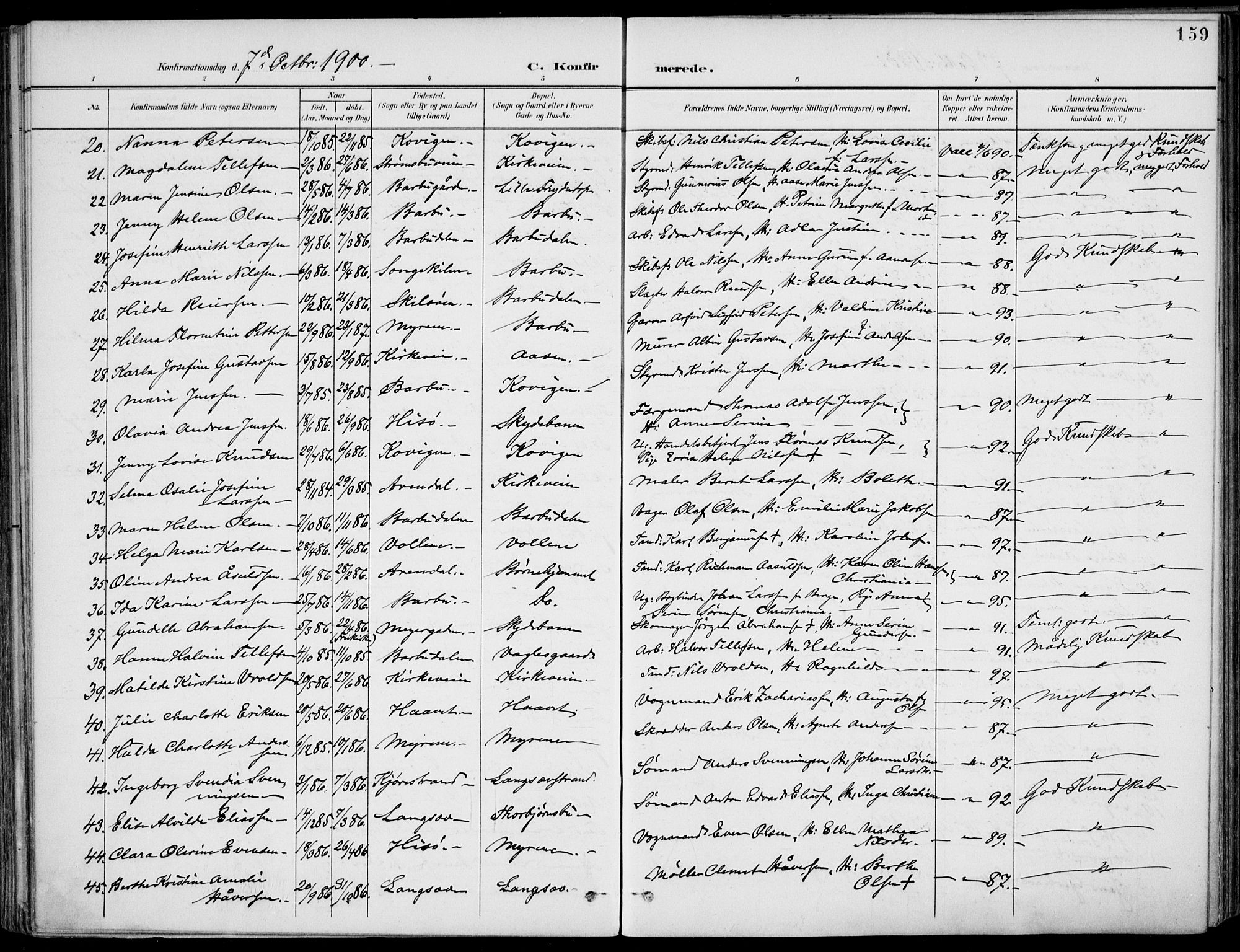 Barbu sokneprestkontor, SAK/1111-0003/F/Fa/L0005: Parish register (official) no. A 5, 1899-1909, p. 159
