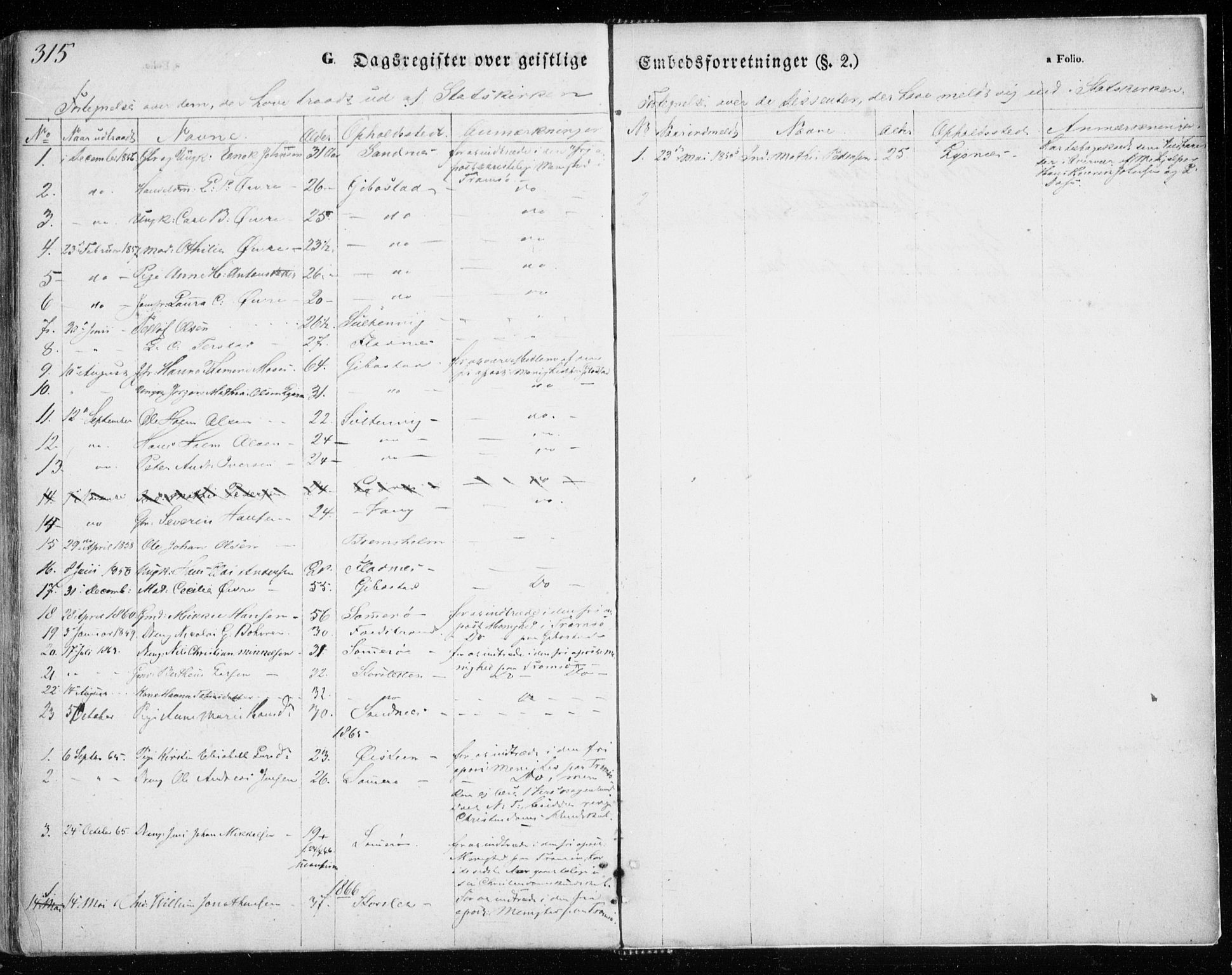 Lenvik sokneprestembete, SATØ/S-1310/H/Ha/Haa/L0007kirke: Parish register (official) no. 7, 1855-1865, p. 315